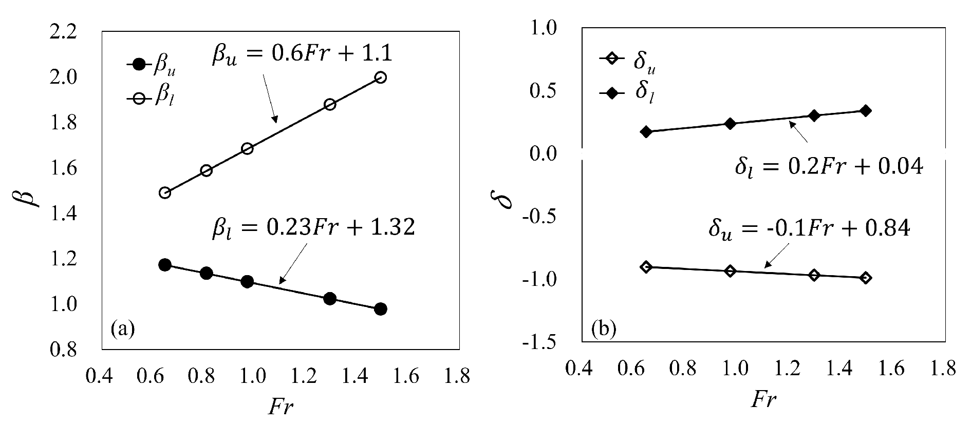 Entropy 24 00045 g004