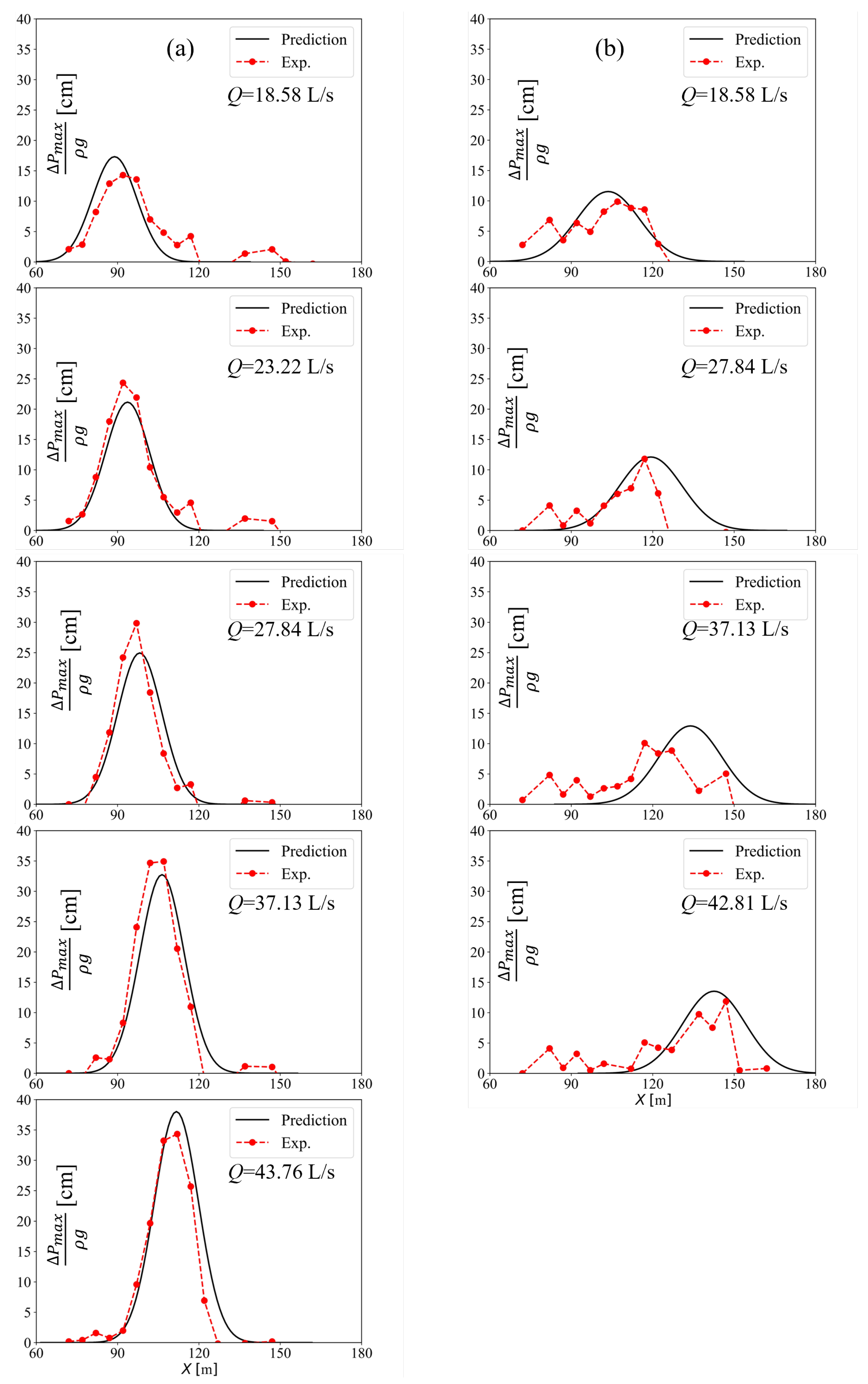Entropy 24 00045 g008