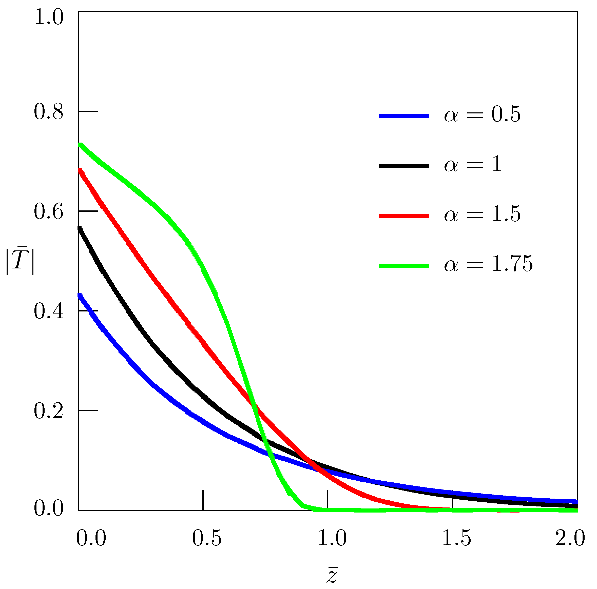 Entropy 24 00070 g002