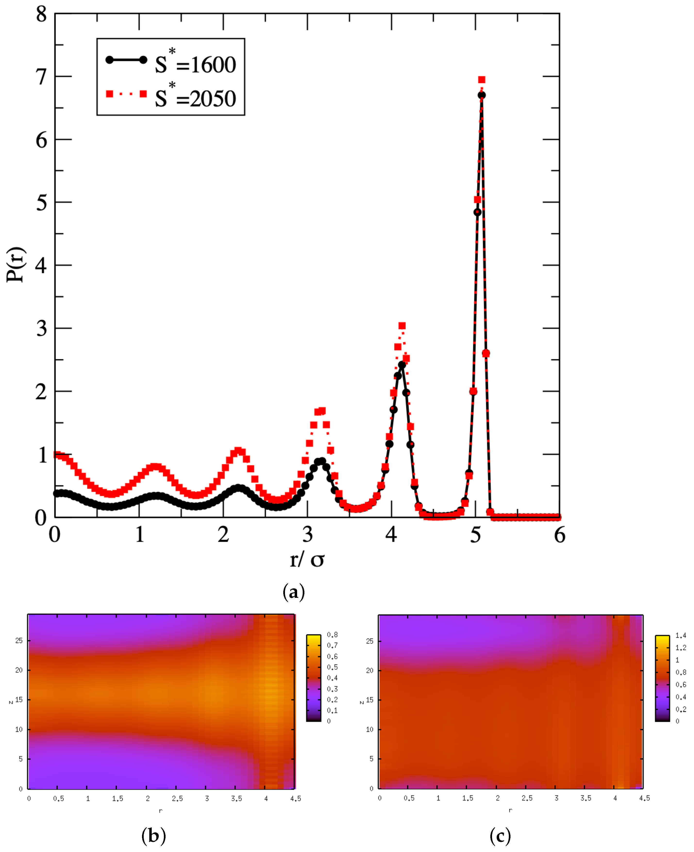 Entropy 24 00097 g004