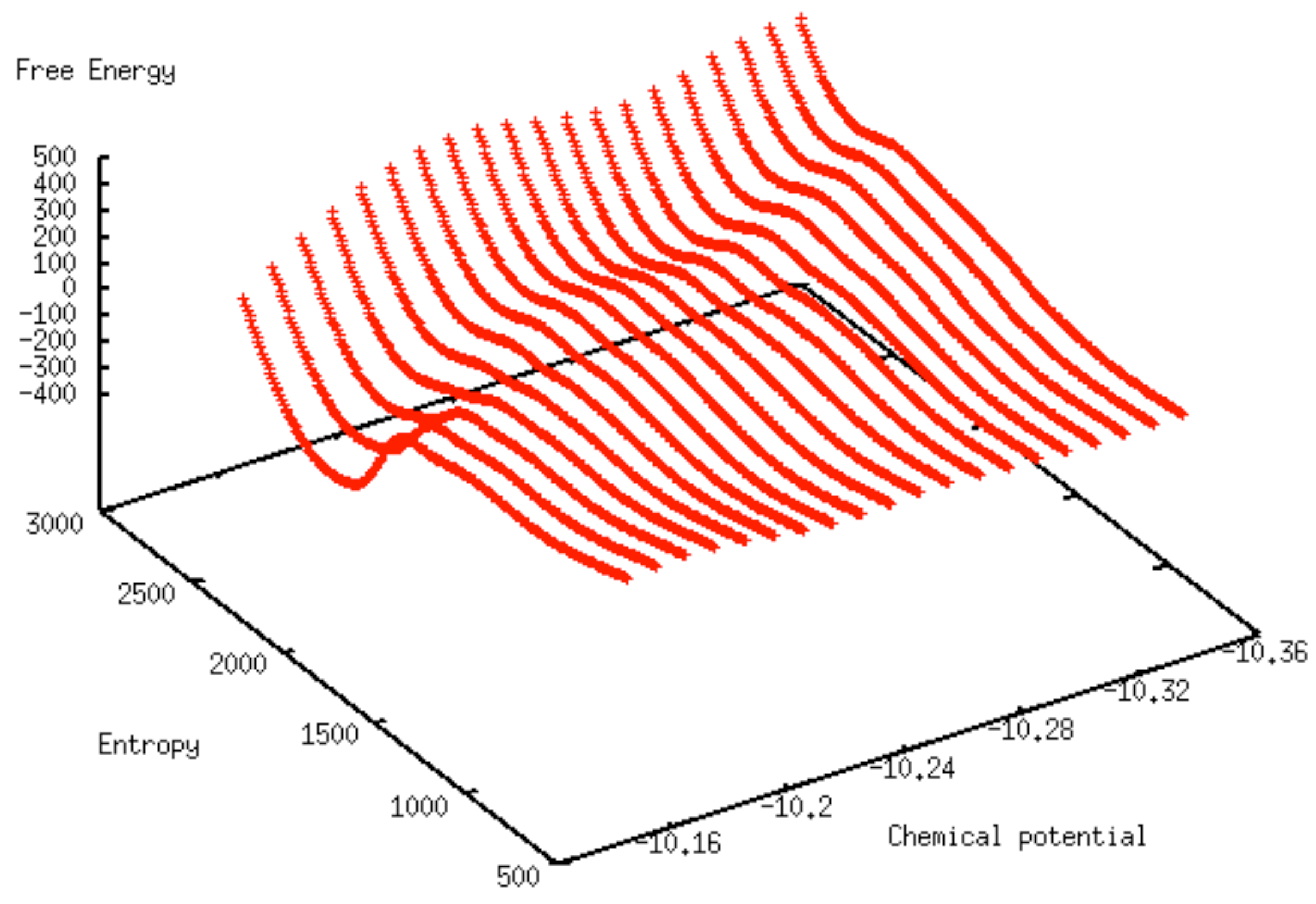 Entropy 24 00097 g007