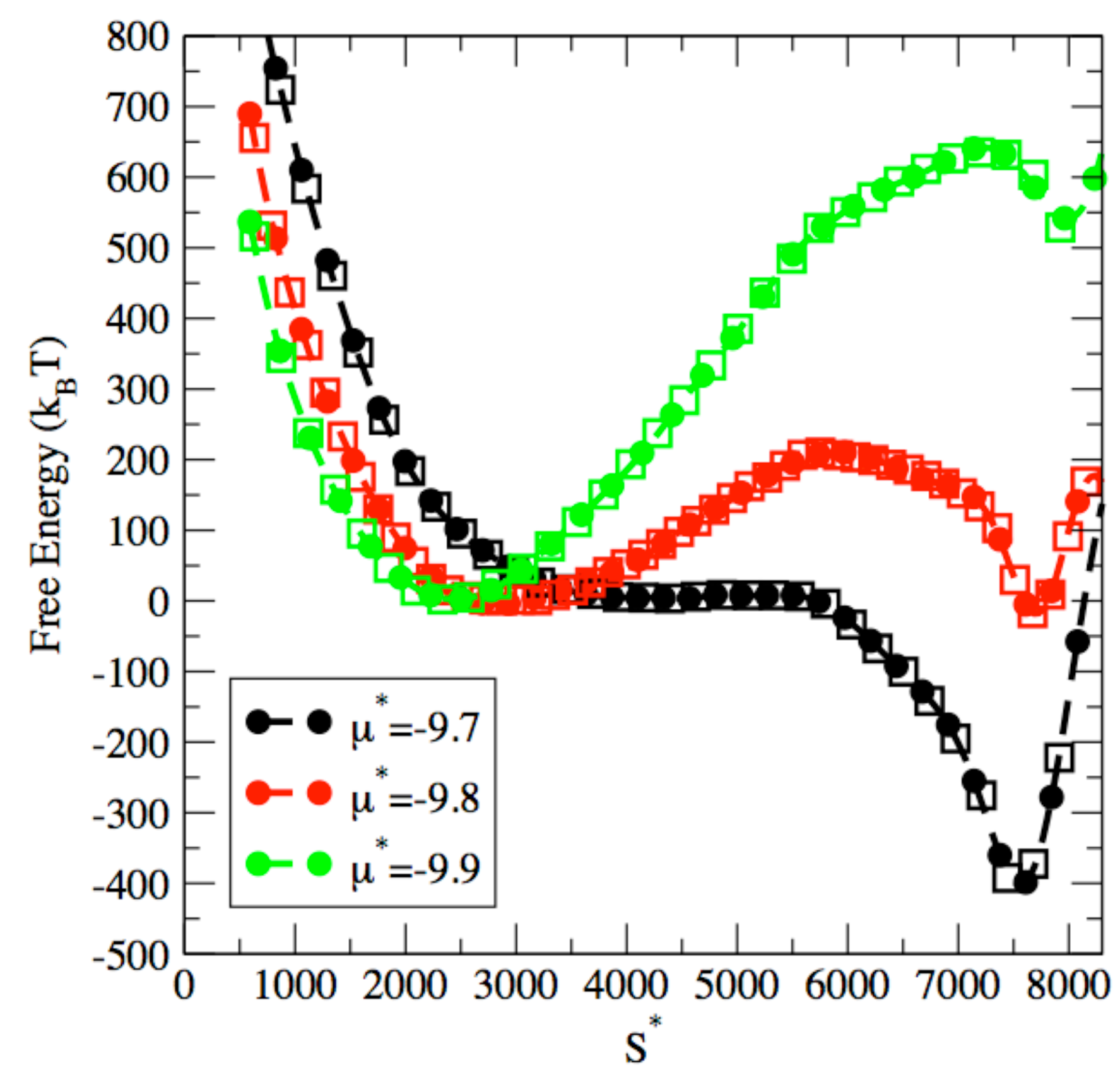 Entropy 24 00097 g008