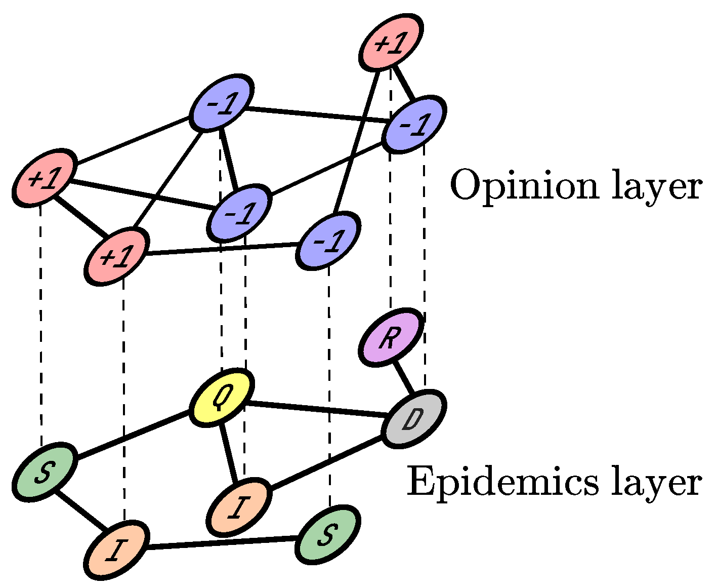 Entropy 24 00105 g001