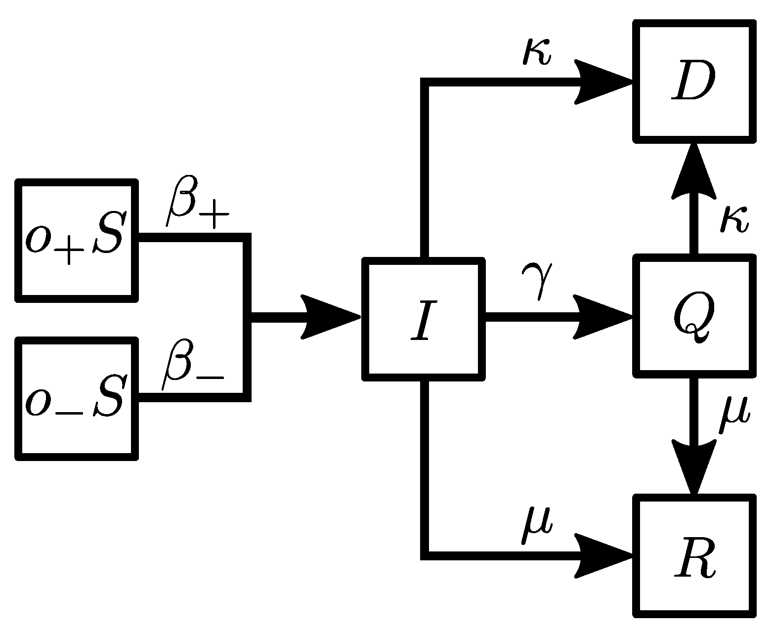 Entropy 24 00105 g002