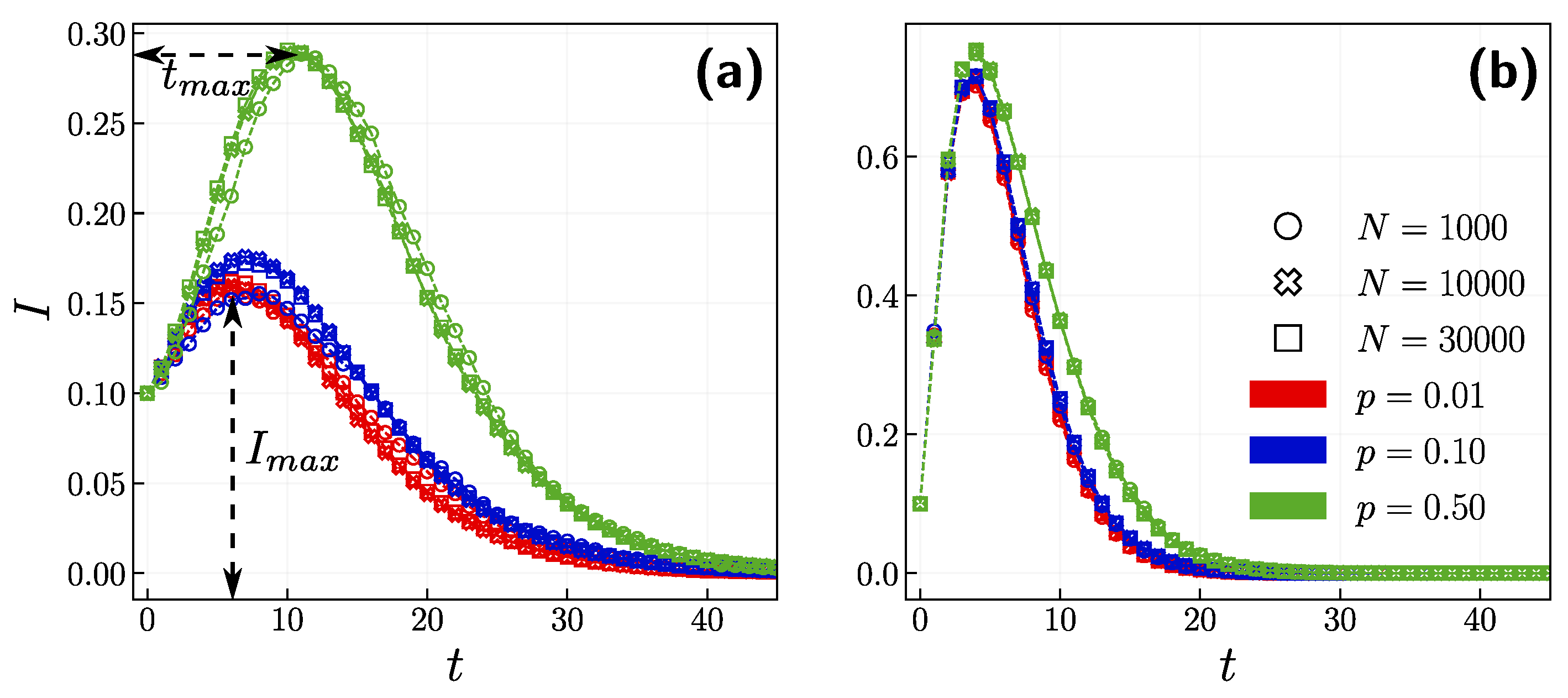 Entropy 24 00105 g003