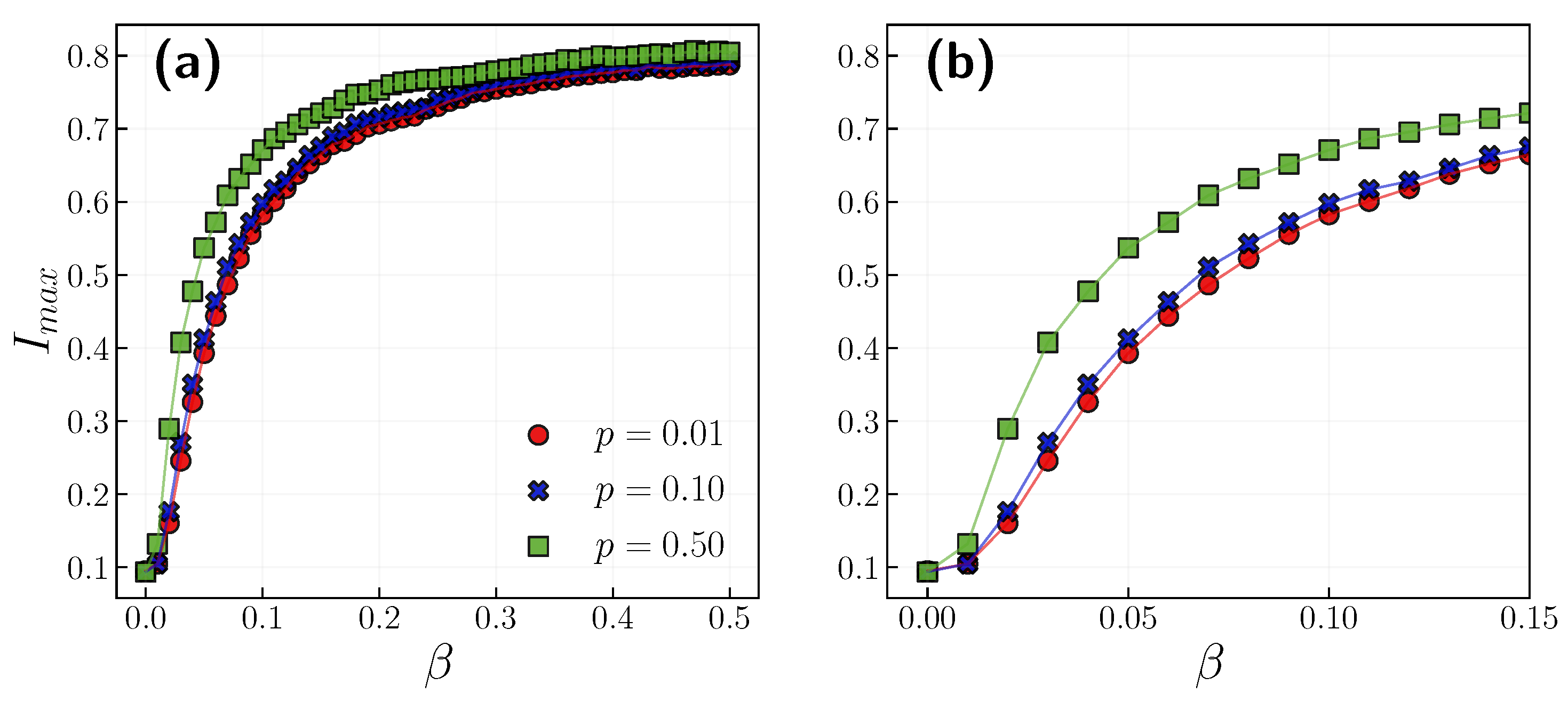 Entropy 24 00105 g004