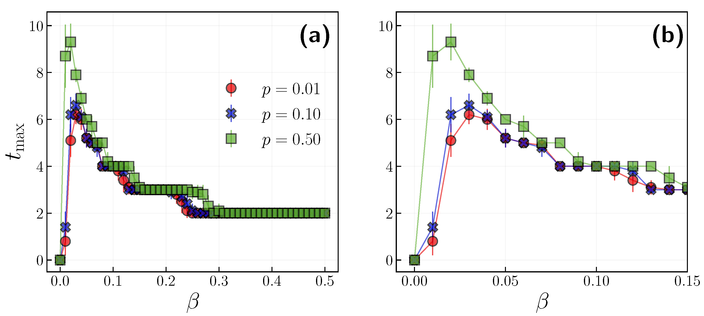 Entropy 24 00105 g005