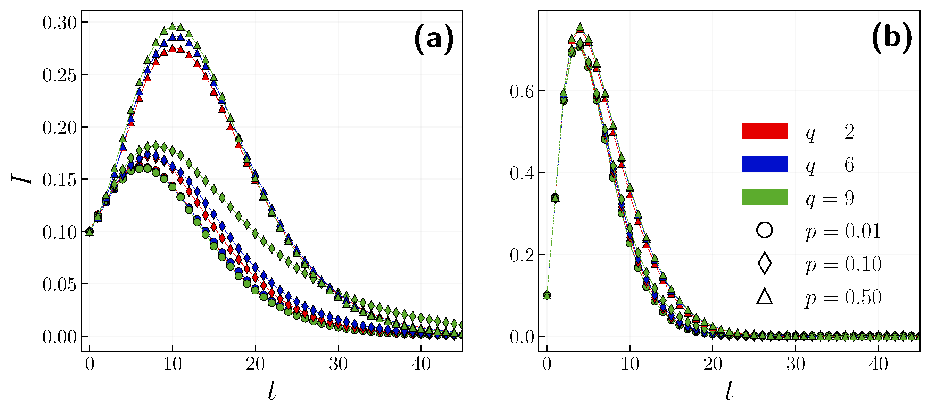 Entropy 24 00105 g006