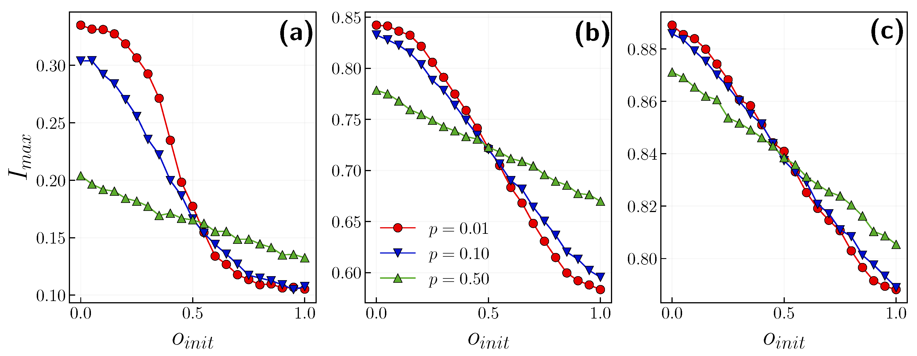 Entropy 24 00105 g007