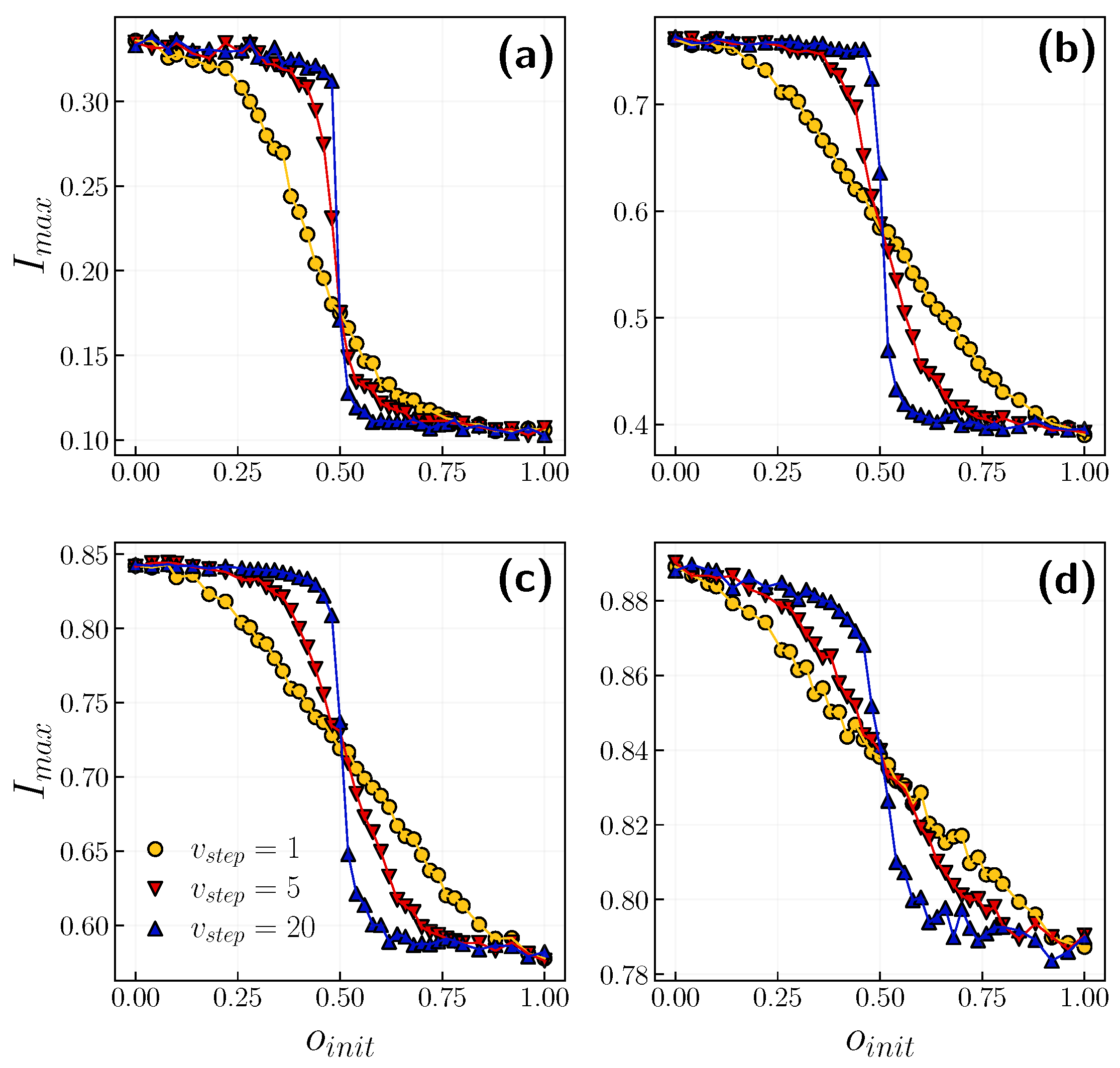 Entropy 24 00105 g008
