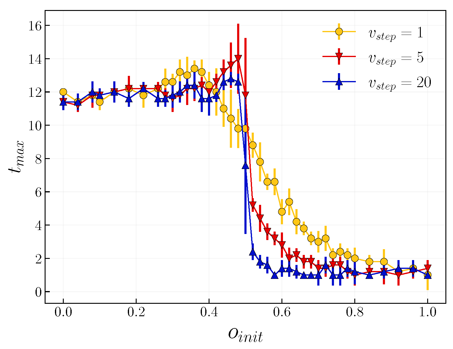Entropy 24 00105 g009