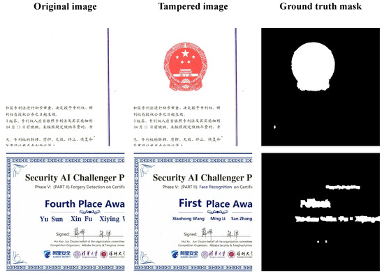 Entropy Free Full Text Mfan Multi Level Features Attention Network For Fake Certificate Image Detection Html