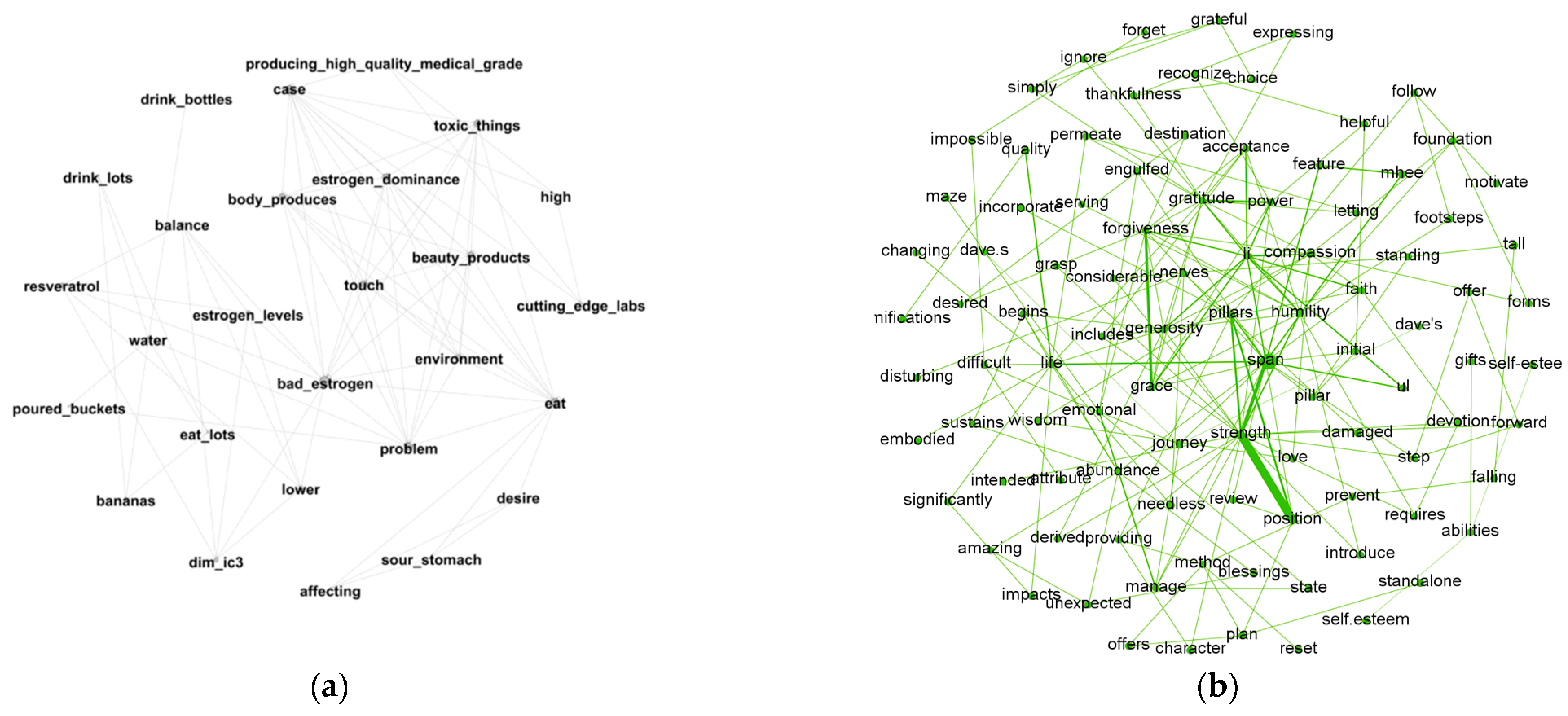 Entropy 24 00174 g006a