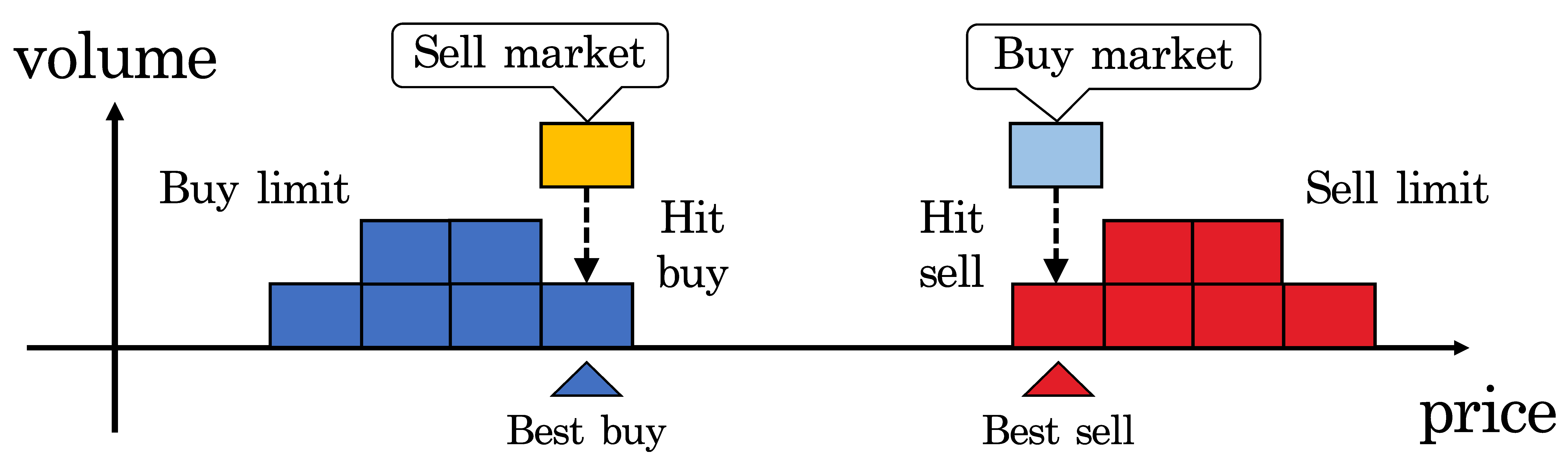 Entropy 24 00214 g001