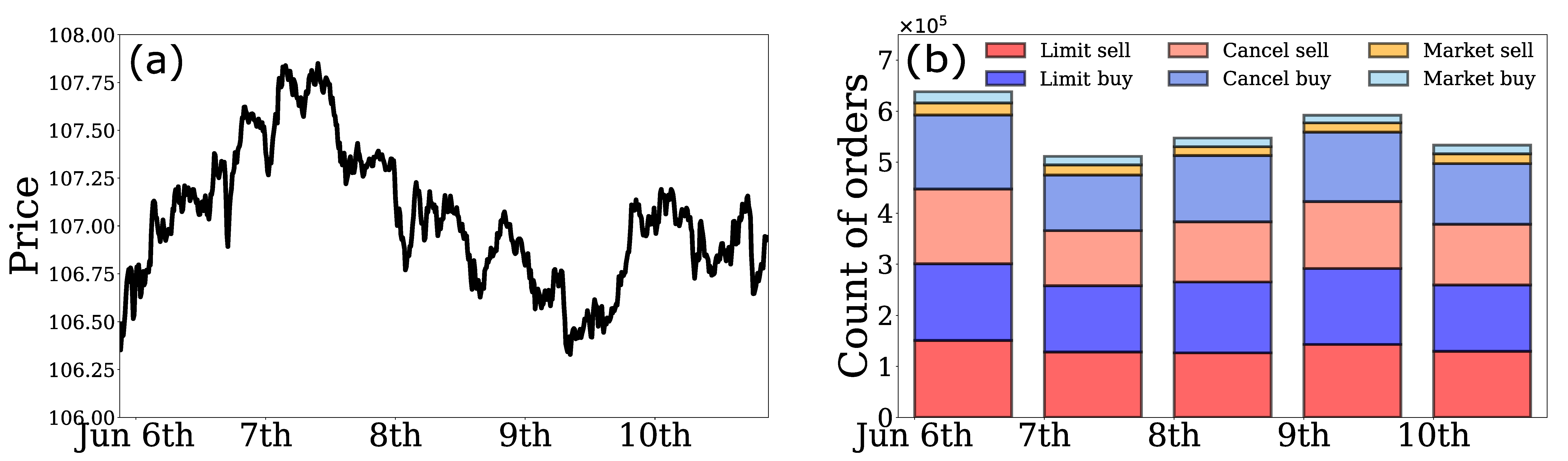 Entropy 24 00214 g002
