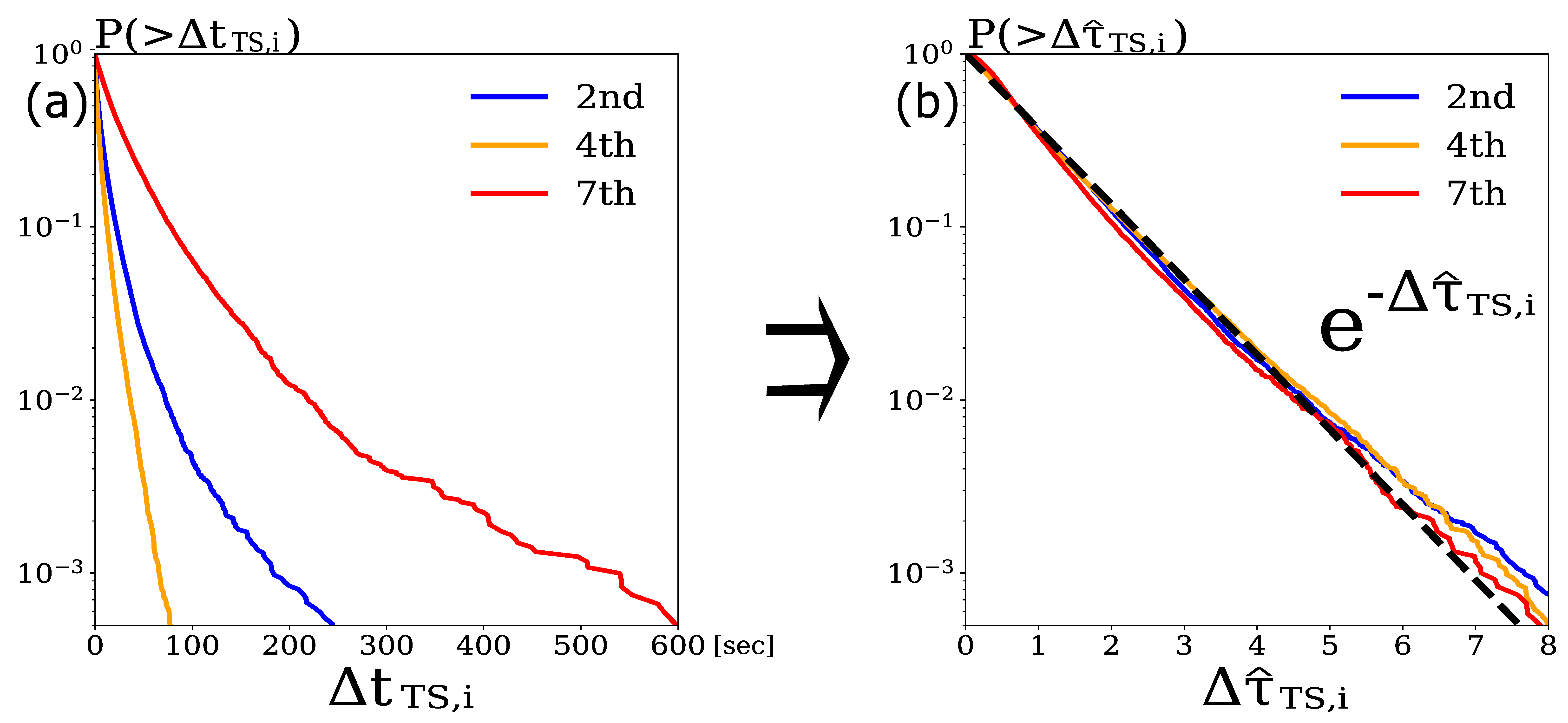 Entropy 24 00214 g006