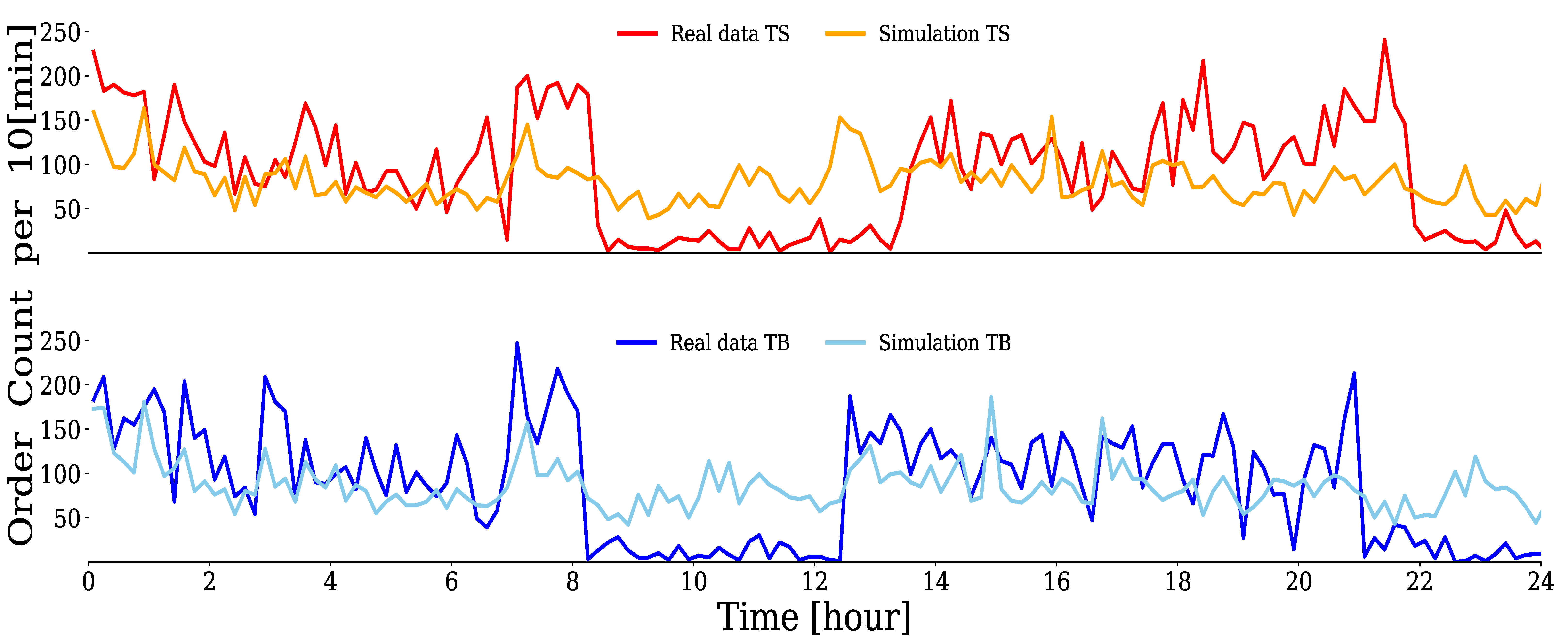 Entropy 24 00214 g009