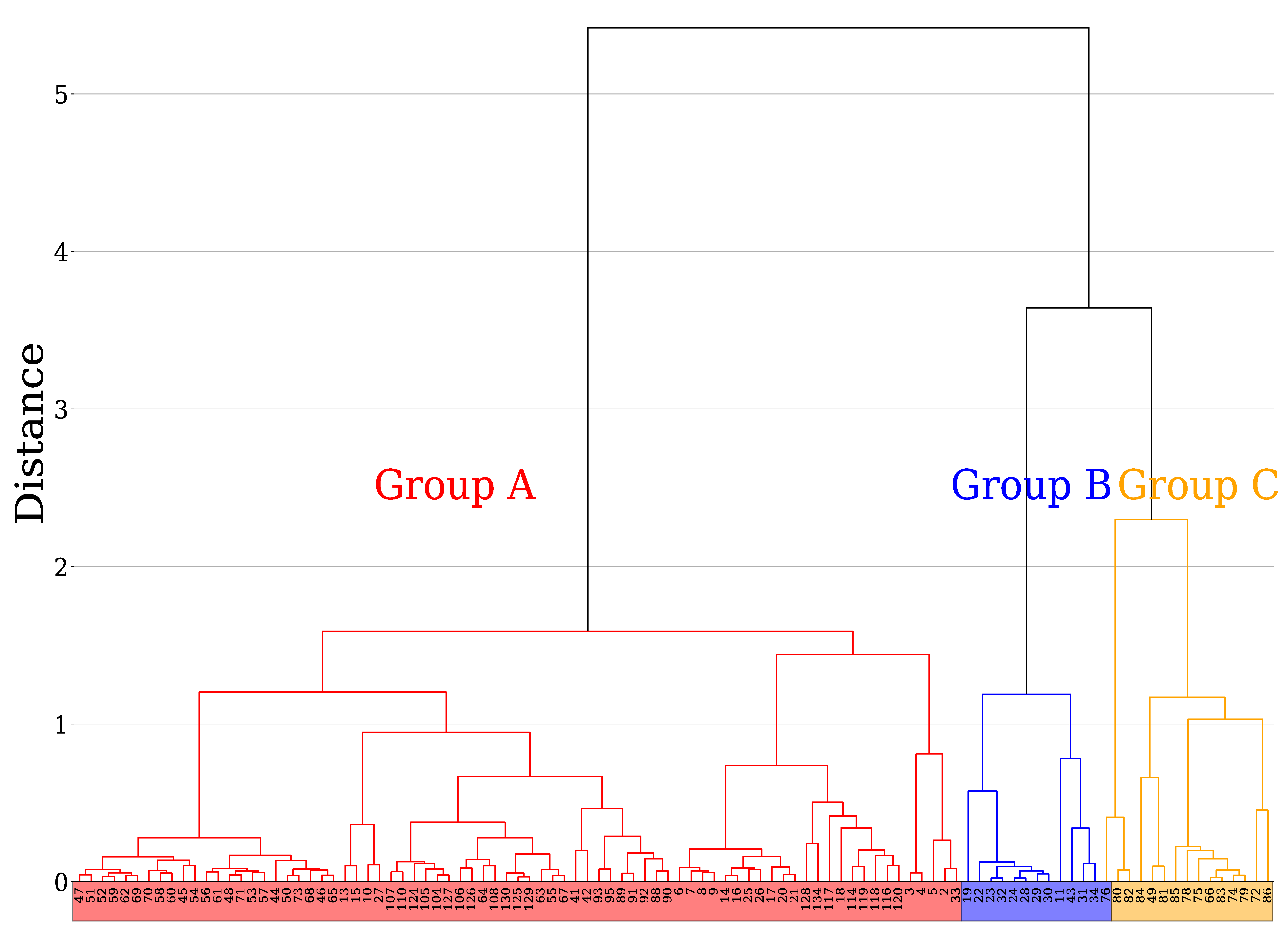 Entropy 24 00214 g010