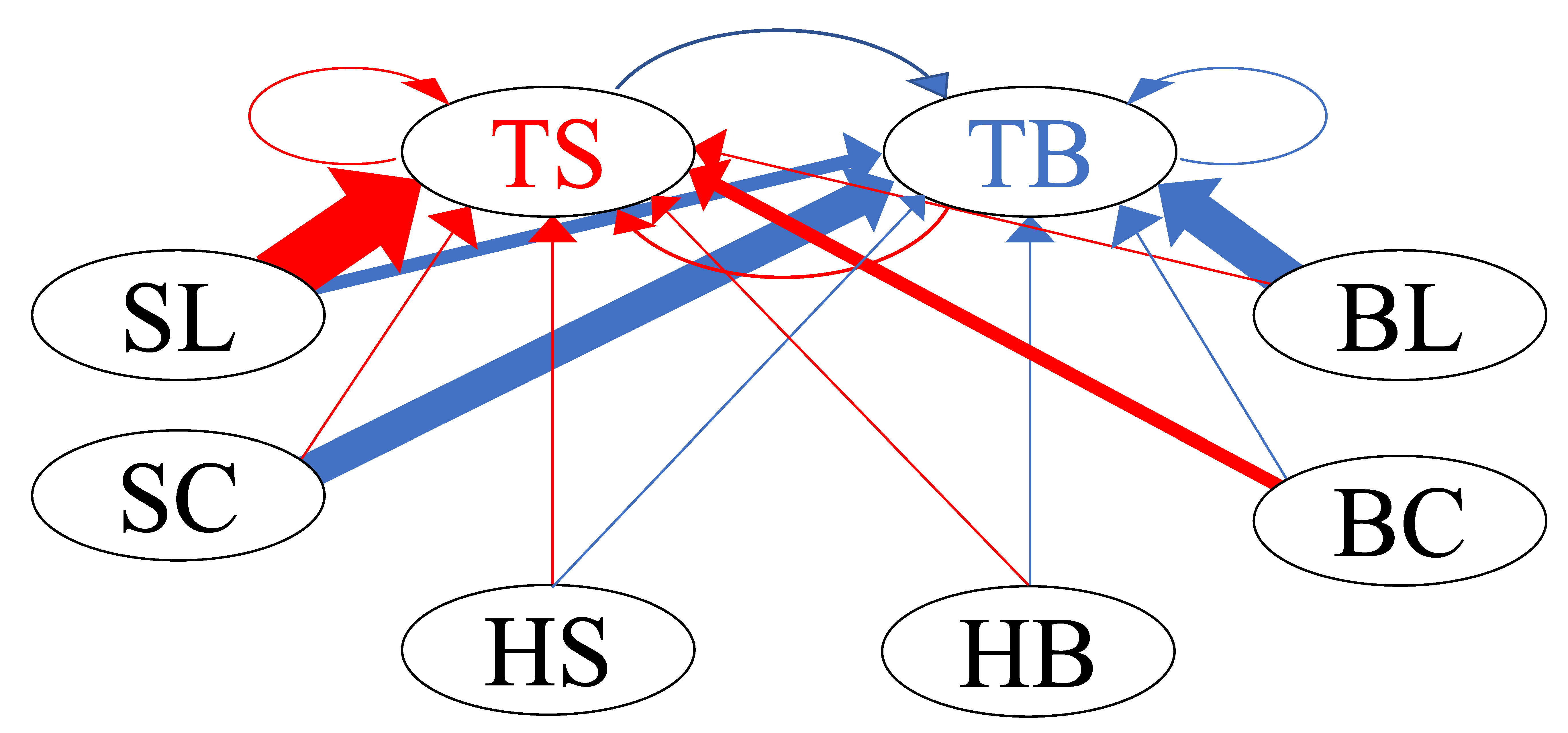 Entropy 24 00214 g014