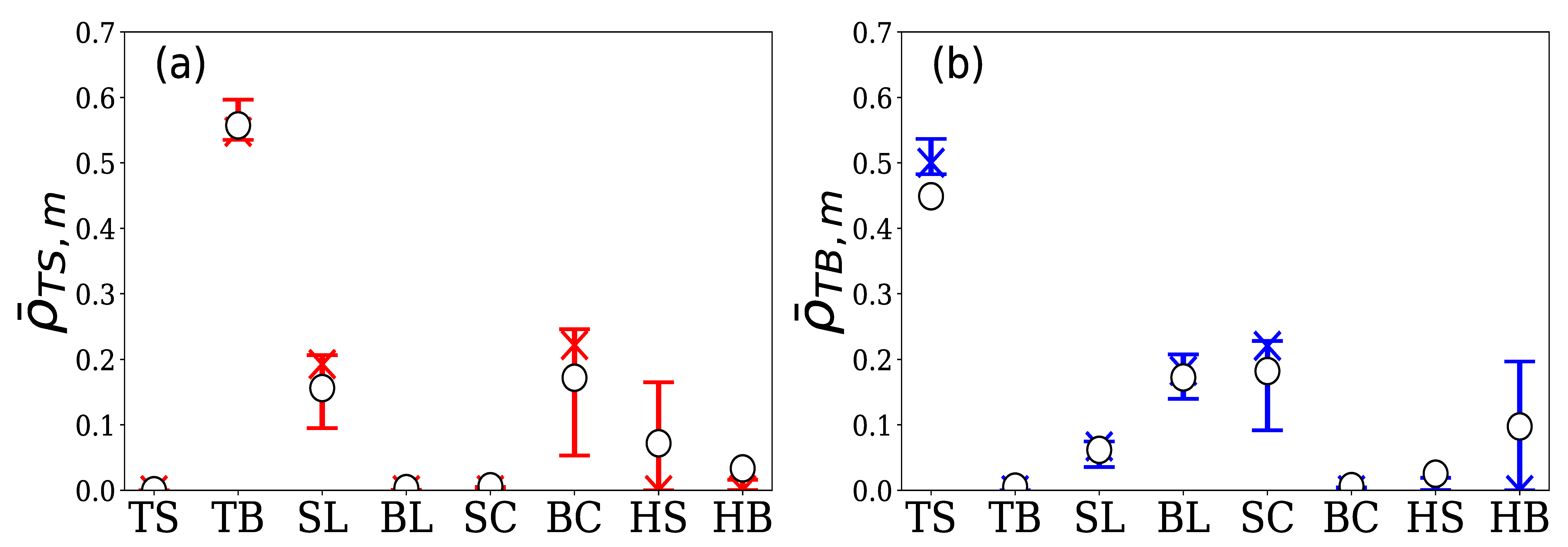 Entropy 24 00214 g015