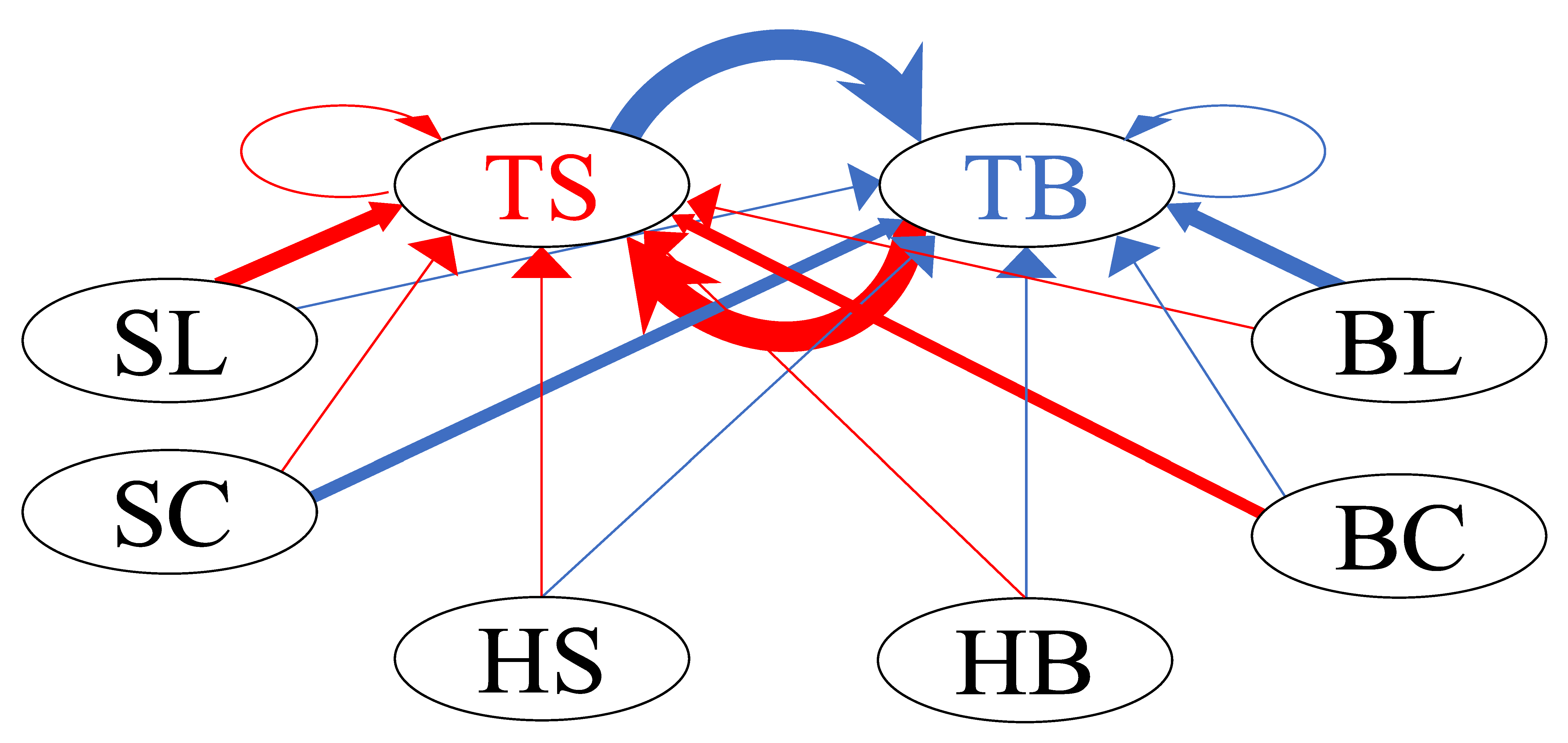Entropy 24 00214 g016