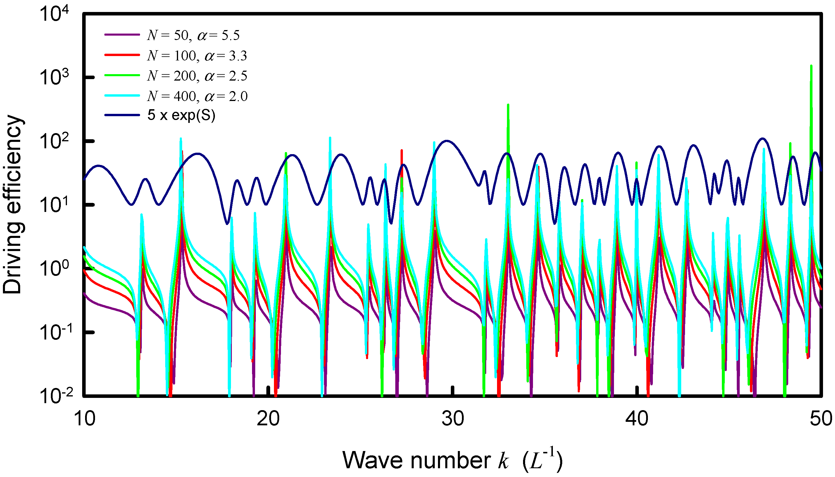 Entropy 24 00215 g008