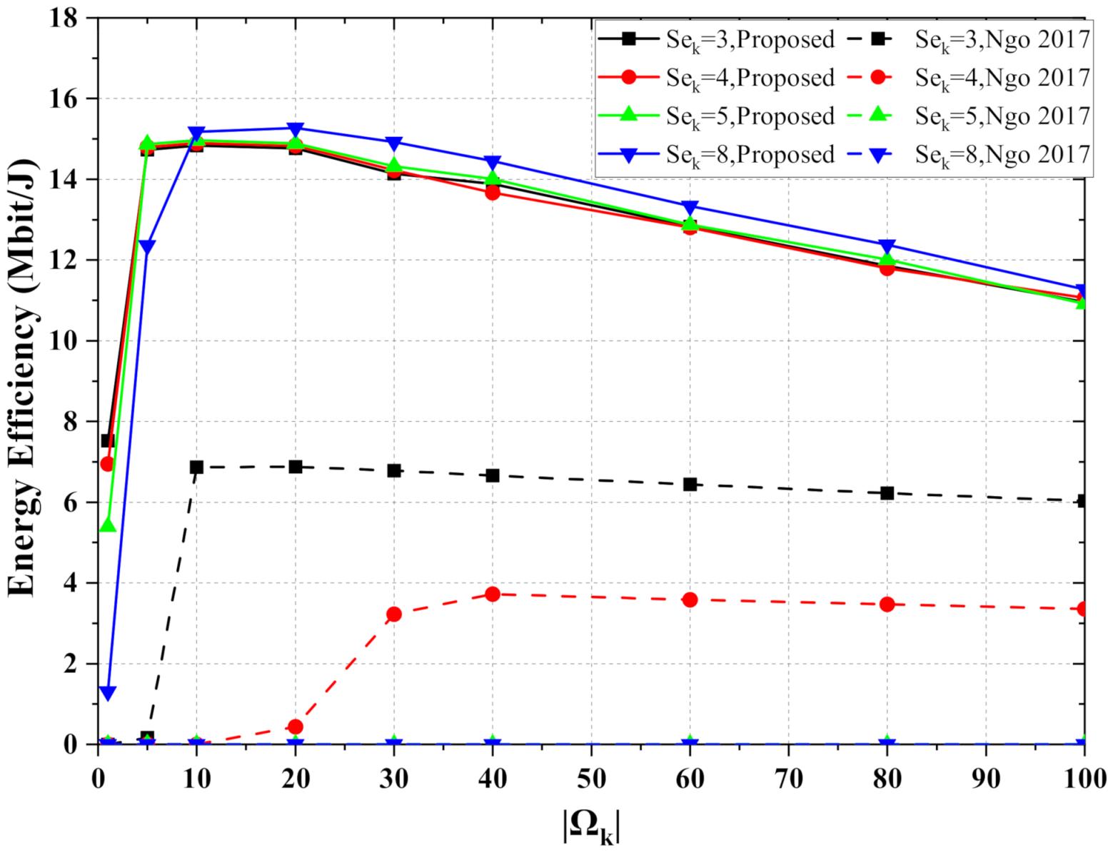Entropy 24 00234 g003