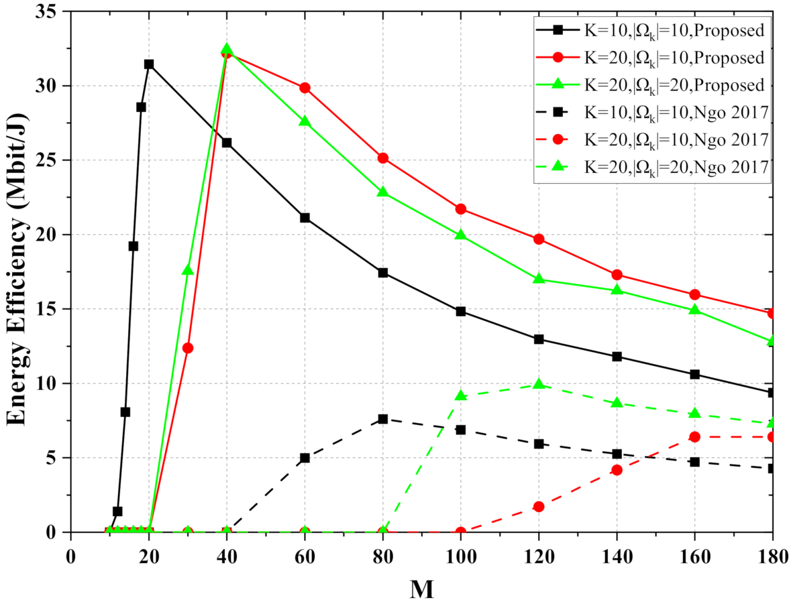 Entropy 24 00234 g004