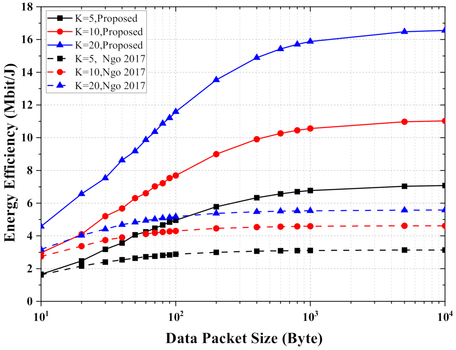 Entropy 24 00234 g005