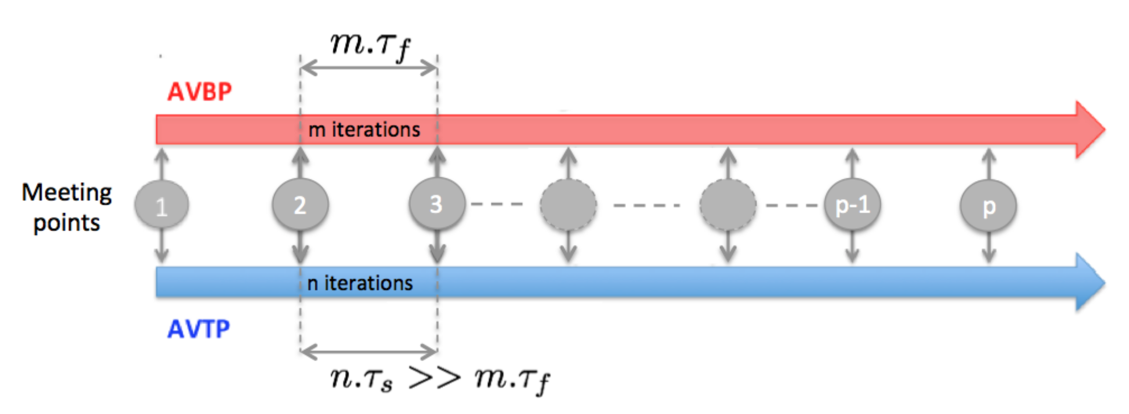 Entropy 24 00256 g004