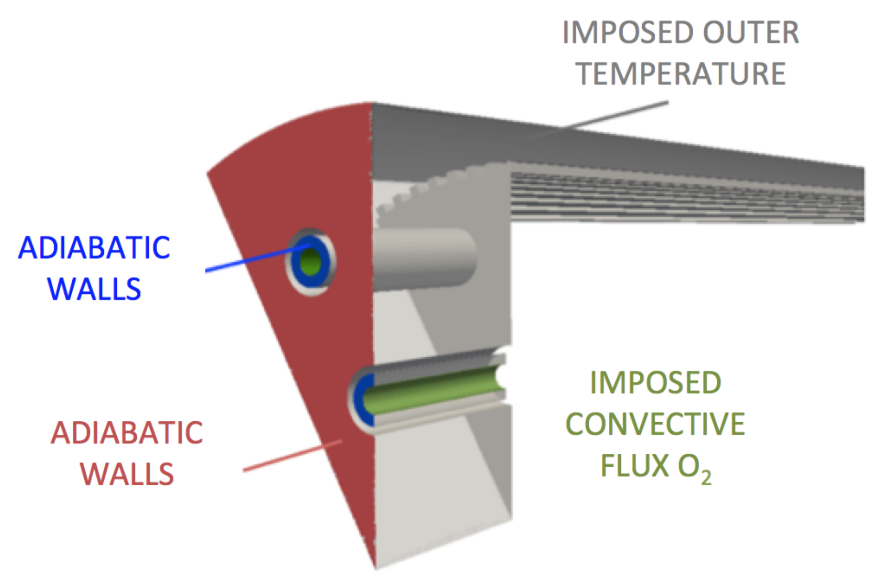 Entropy 24 00256 g006