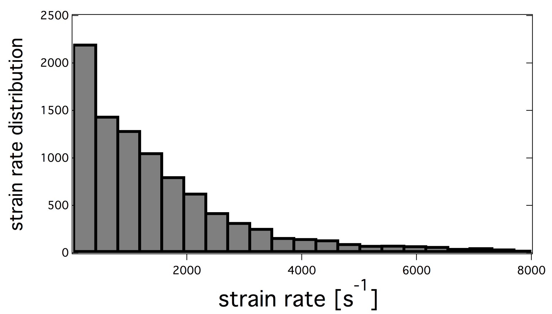 Entropy 24 00256 g014