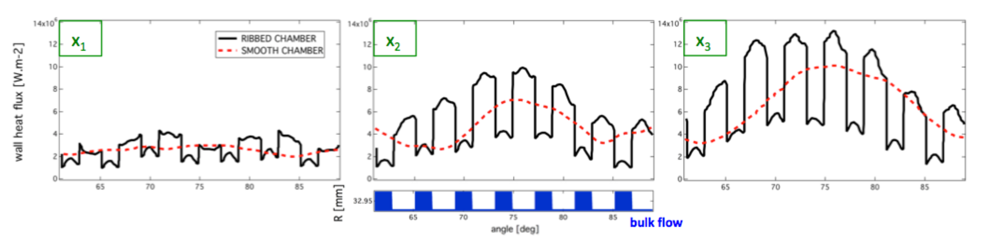 Entropy 24 00256 g021
