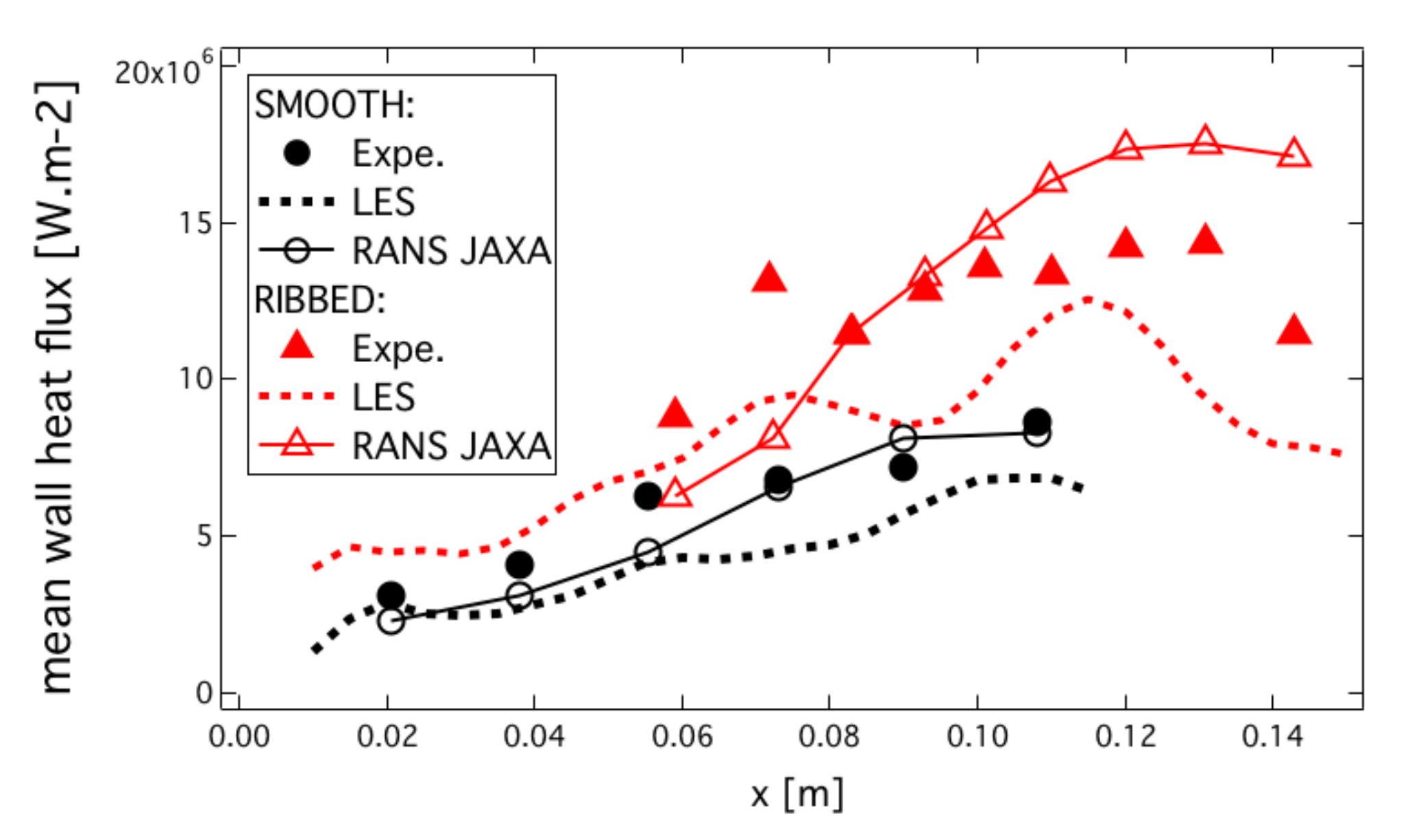 Entropy 24 00256 g022