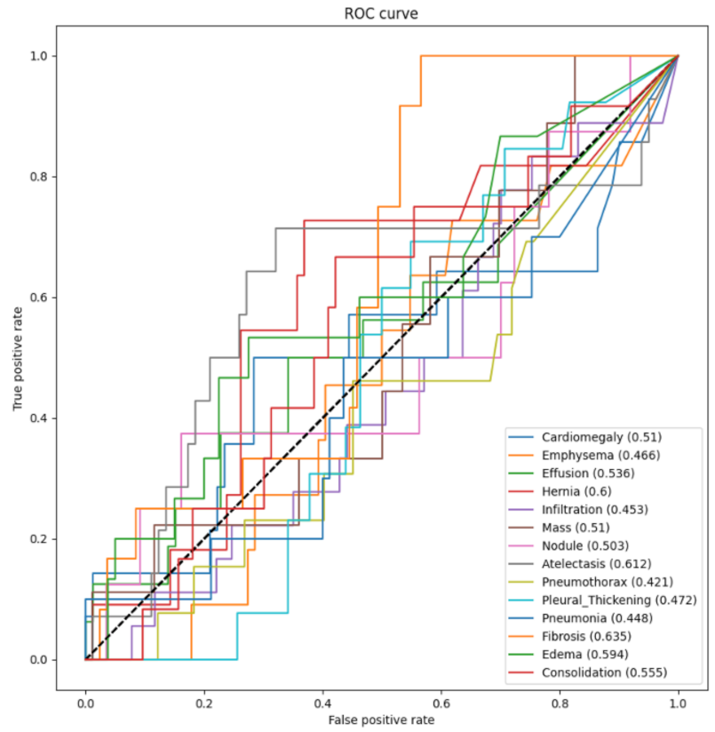Entropy 24 00313 g004