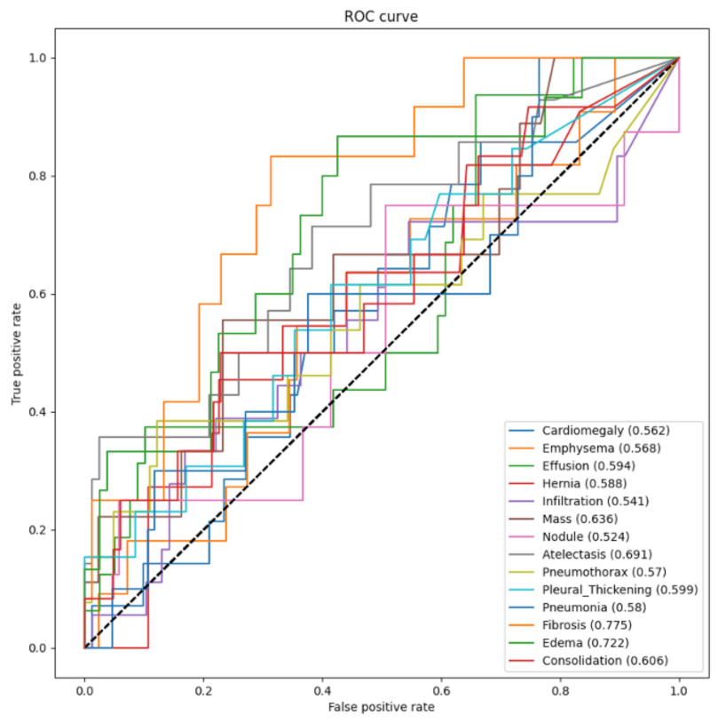 Entropy 24 00313 g005