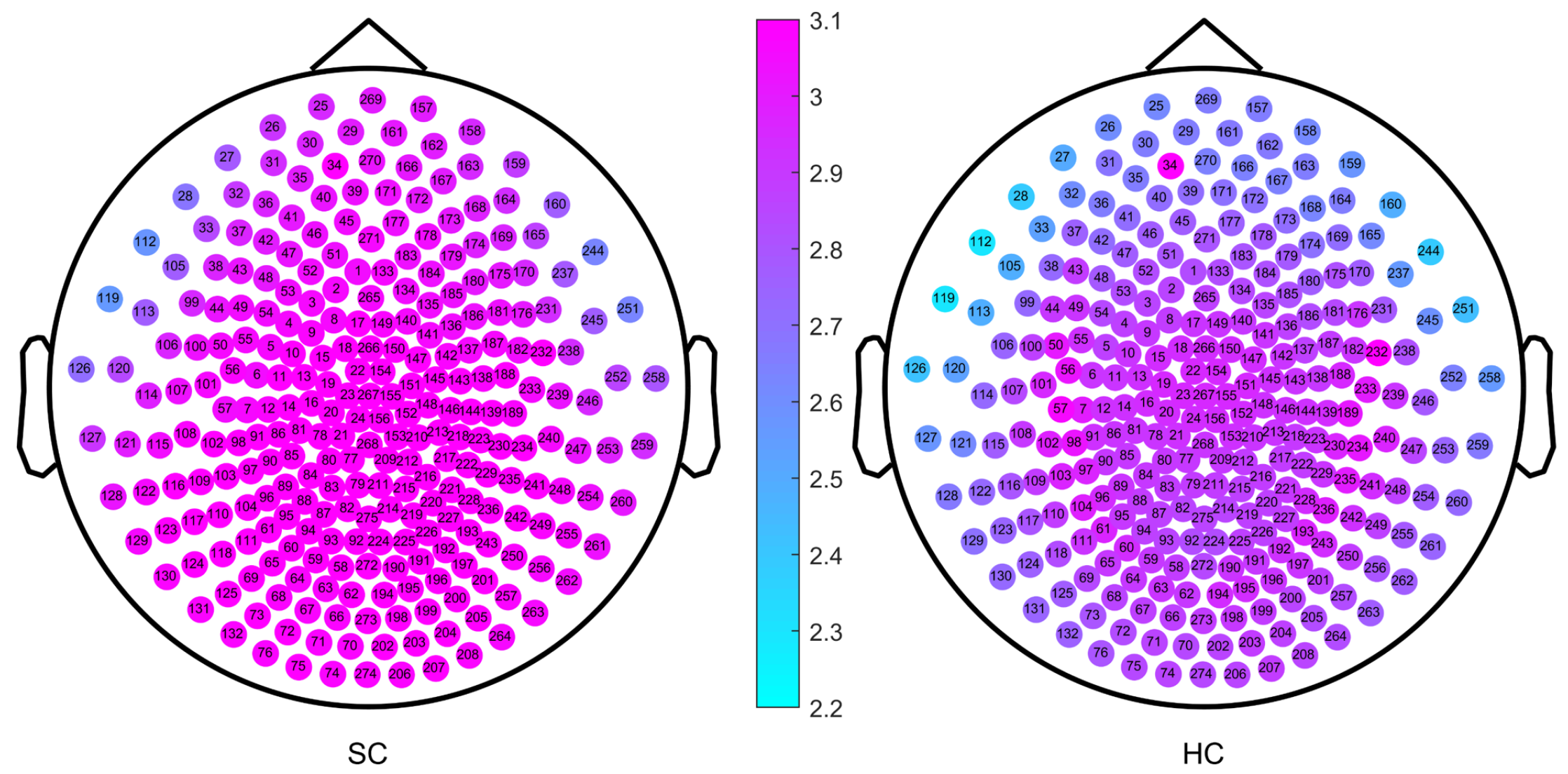 Entropy 24 00314 g004