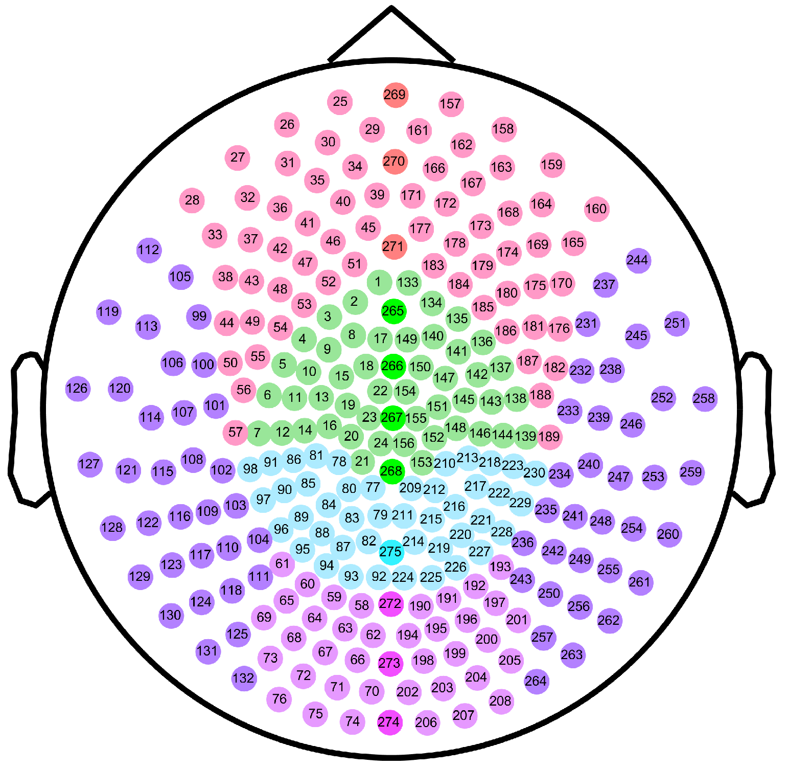 Entropy 24 00314 g007