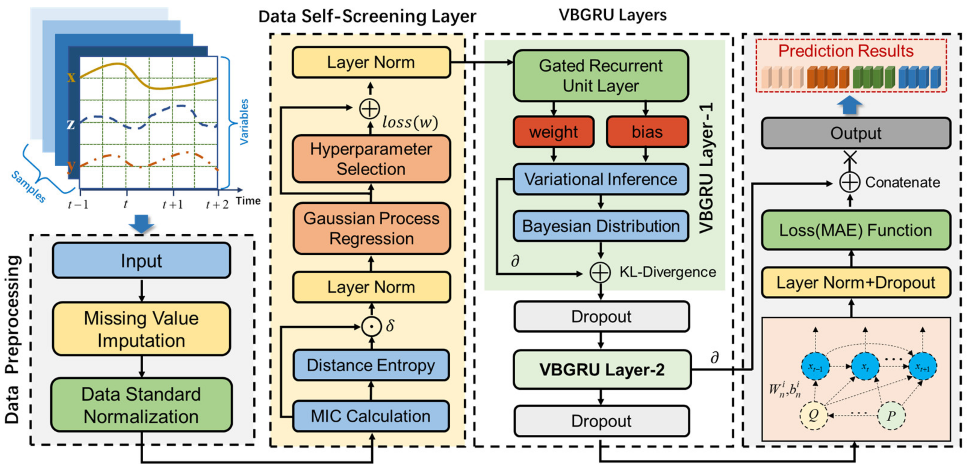 Entropy 24 00335 g001