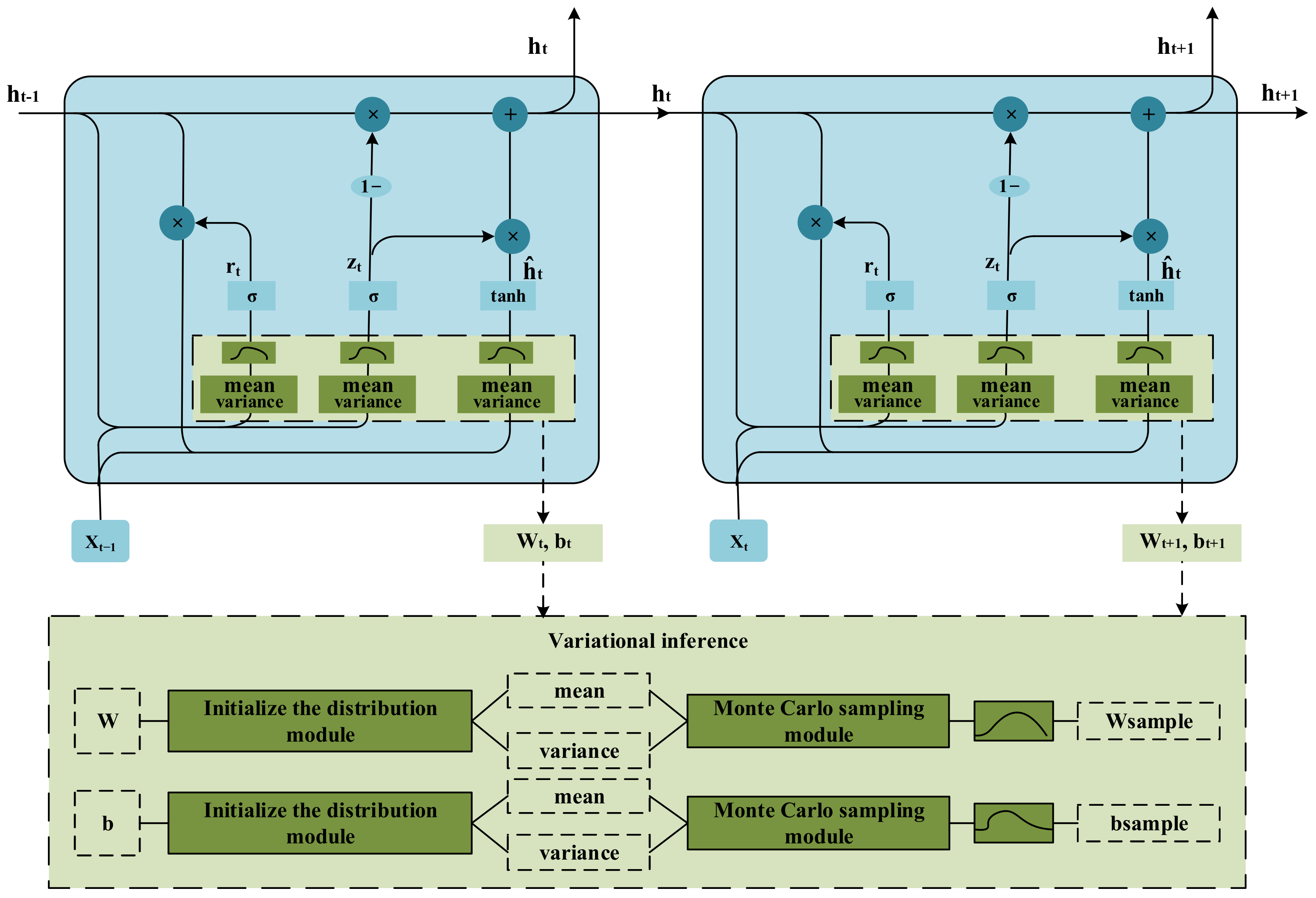 Entropy 24 00335 g004