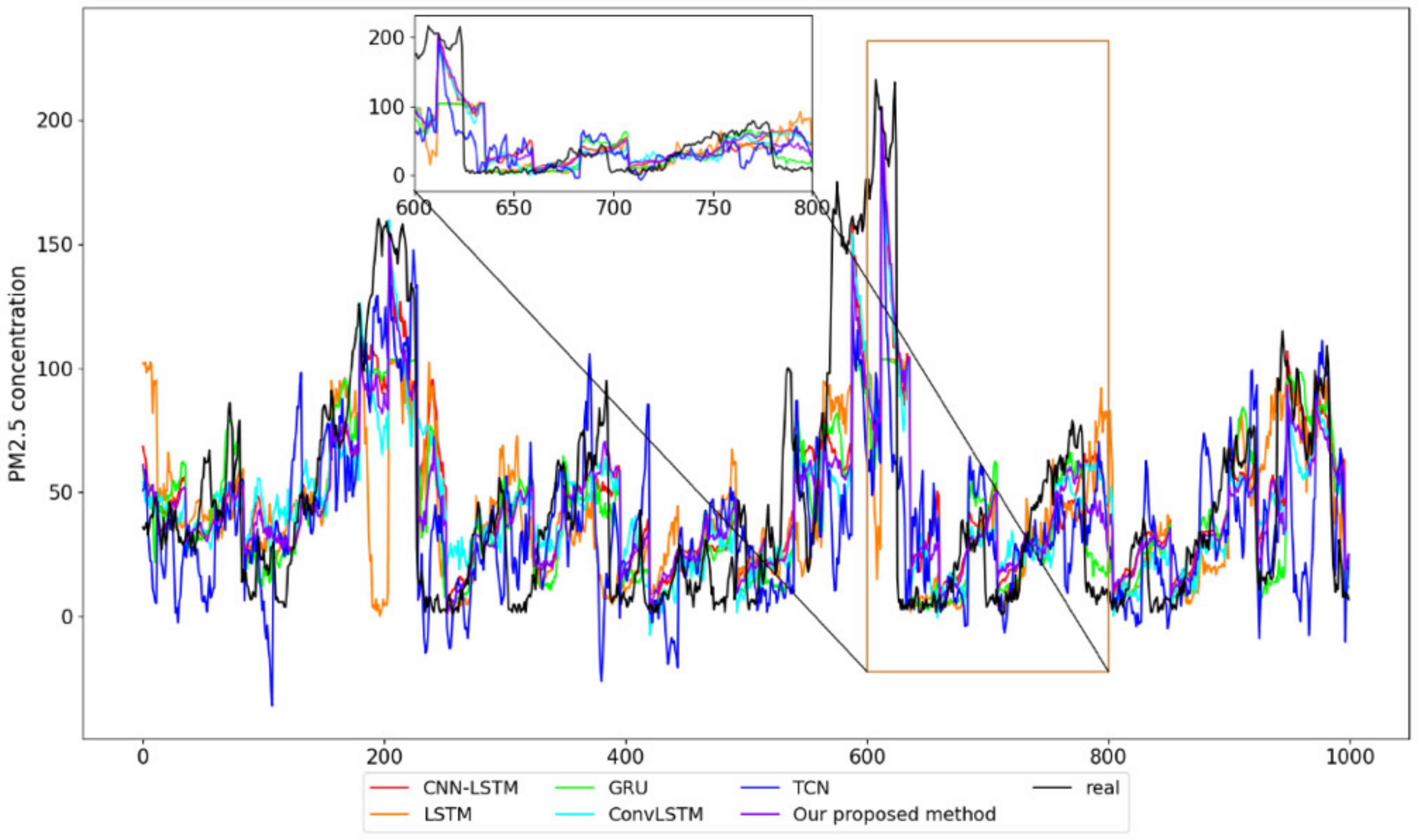 Entropy 24 00335 g009
