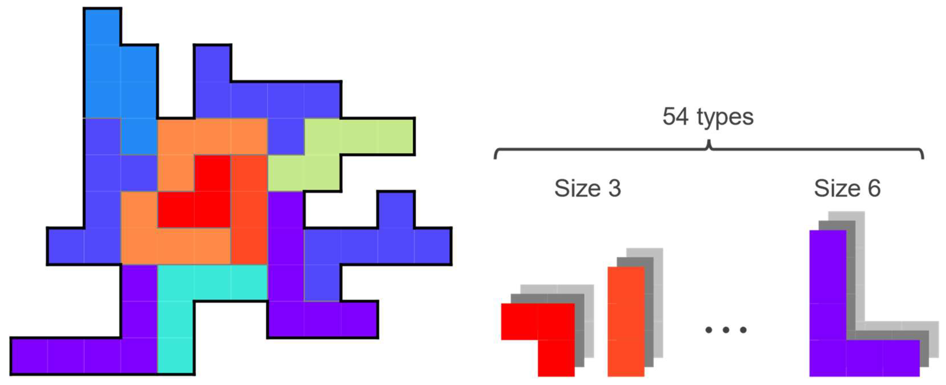 Entropy | Free Full-Text | Solving Generalized Polyomino Puzzles Using the  Ising Model