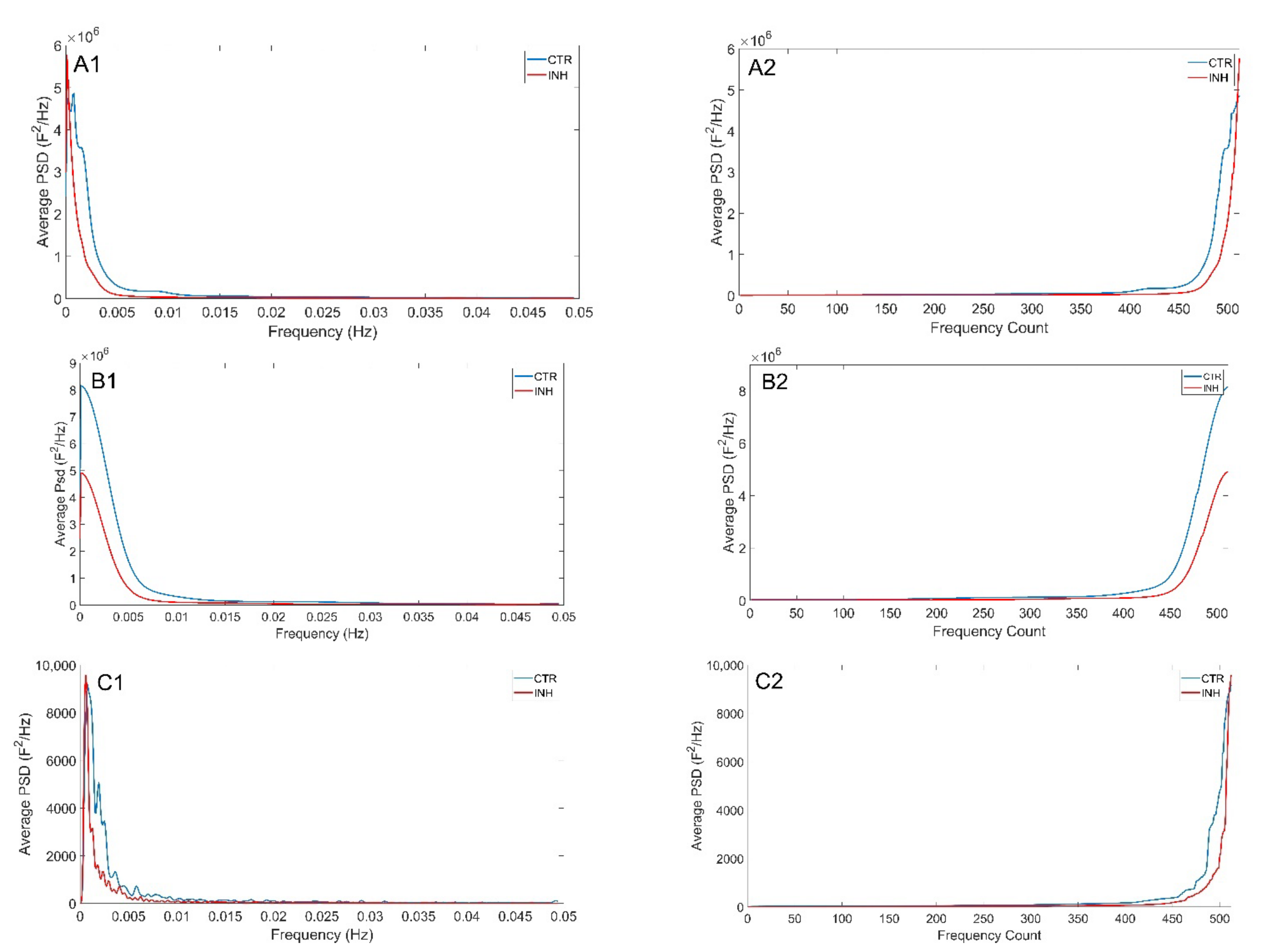 Entropy 24 00370 g005