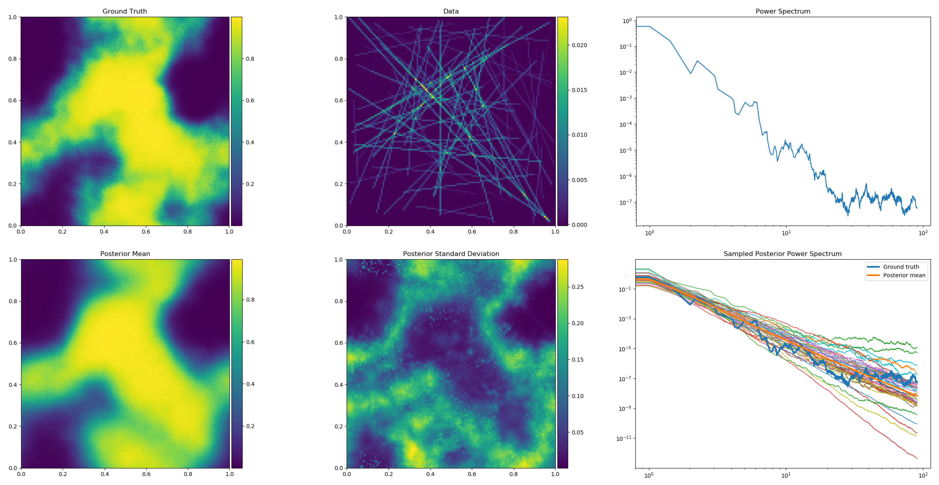 Entropy 24 00374 g002