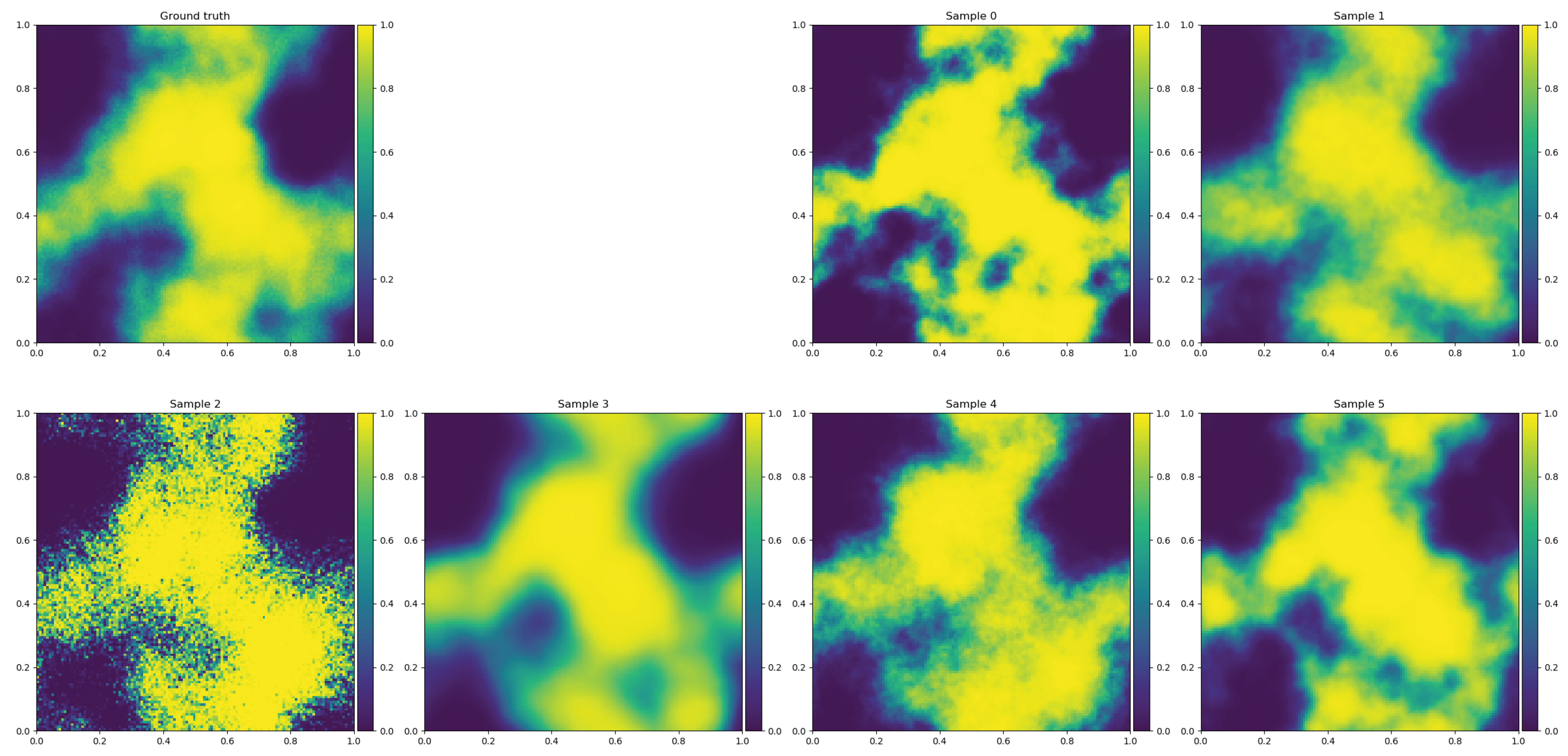 Entropy 24 00374 g003
