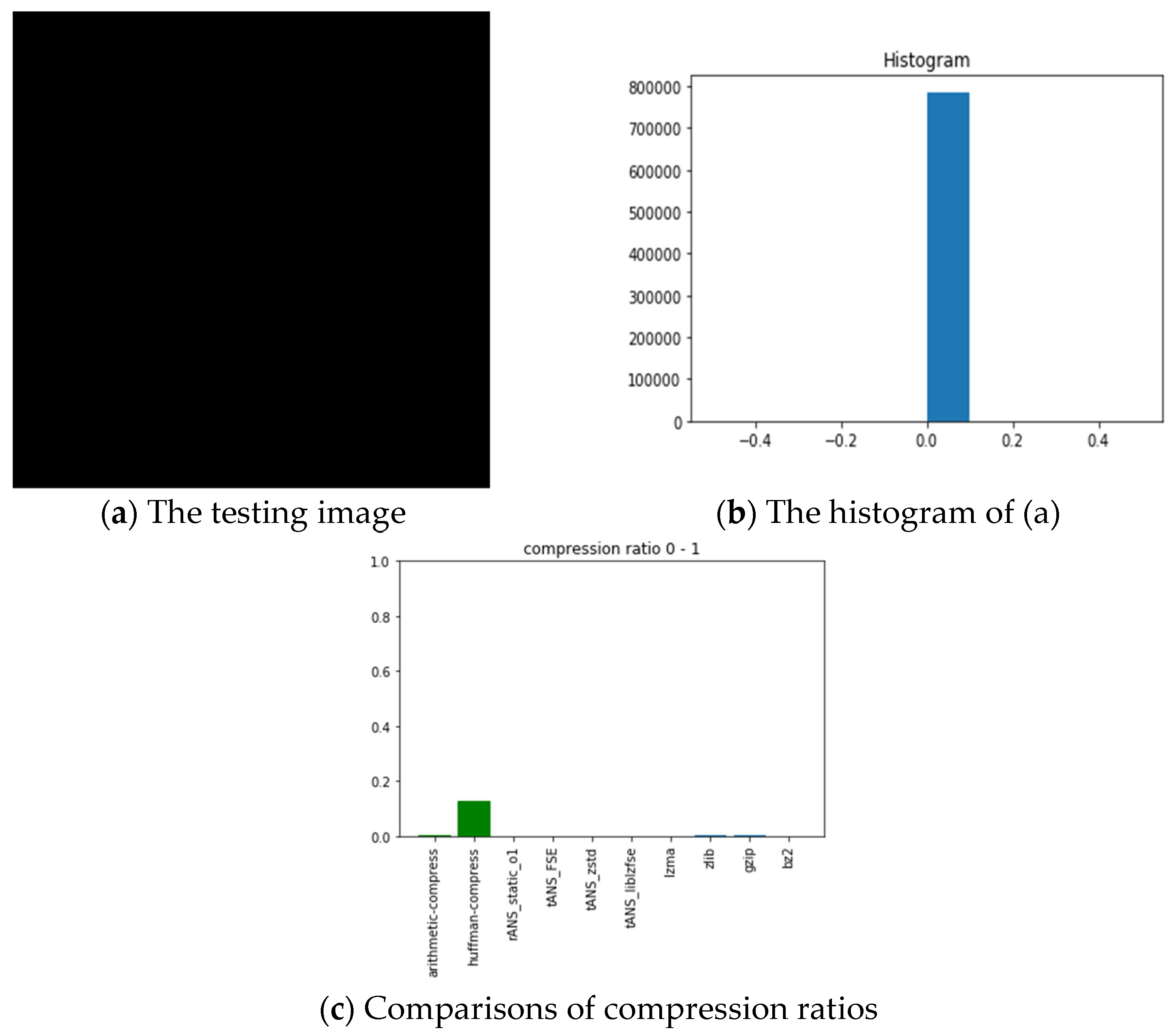 Entropy 24 00375 g011 Entropy 24 00375 g011
