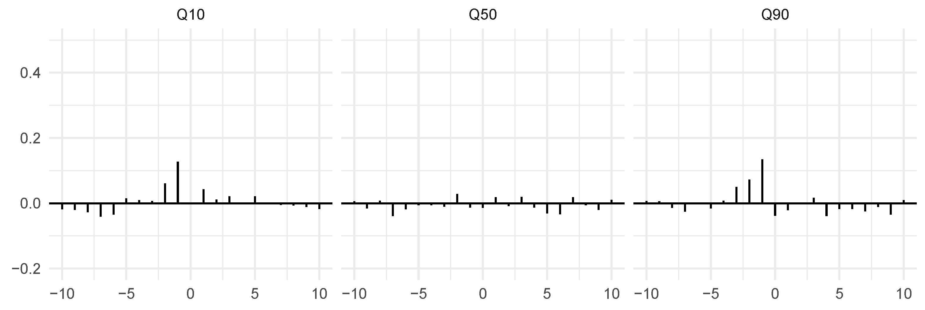 Entropy 24 00378 g002