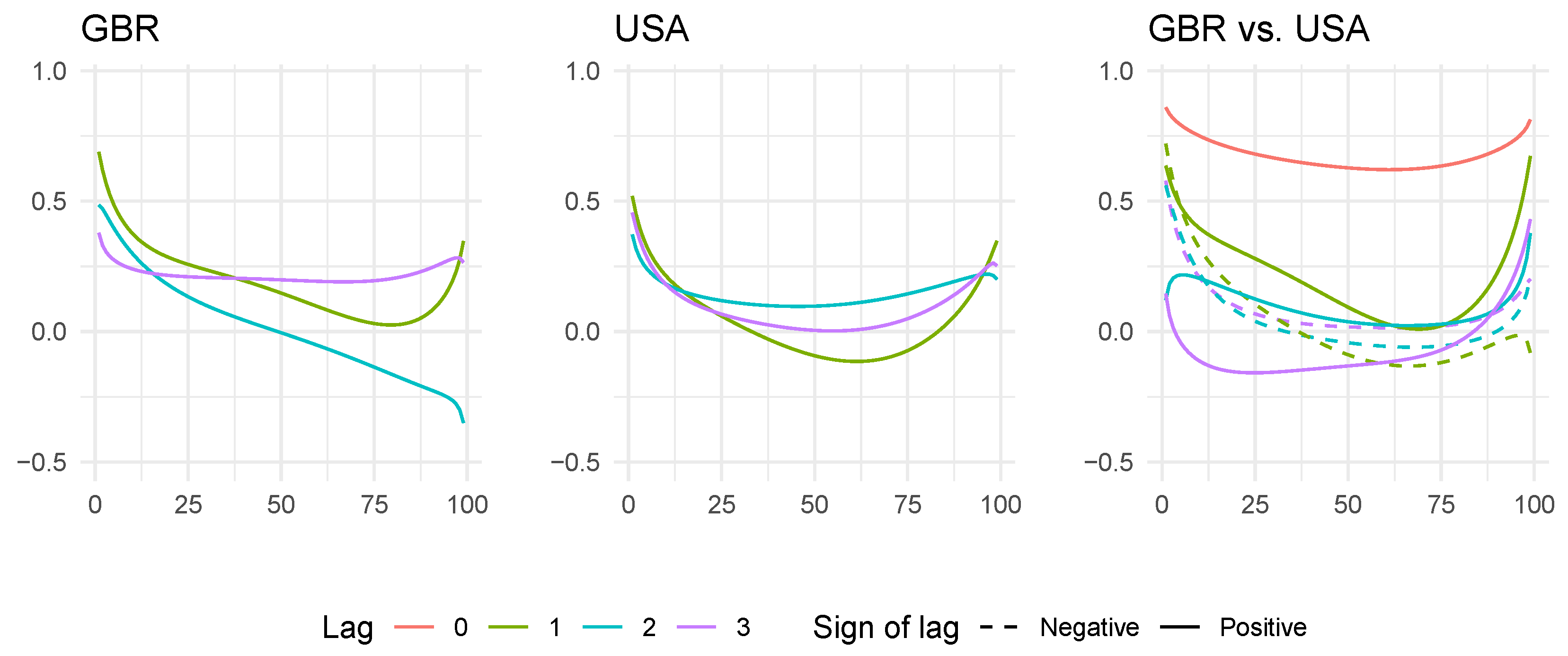 Entropy 24 00378 g004