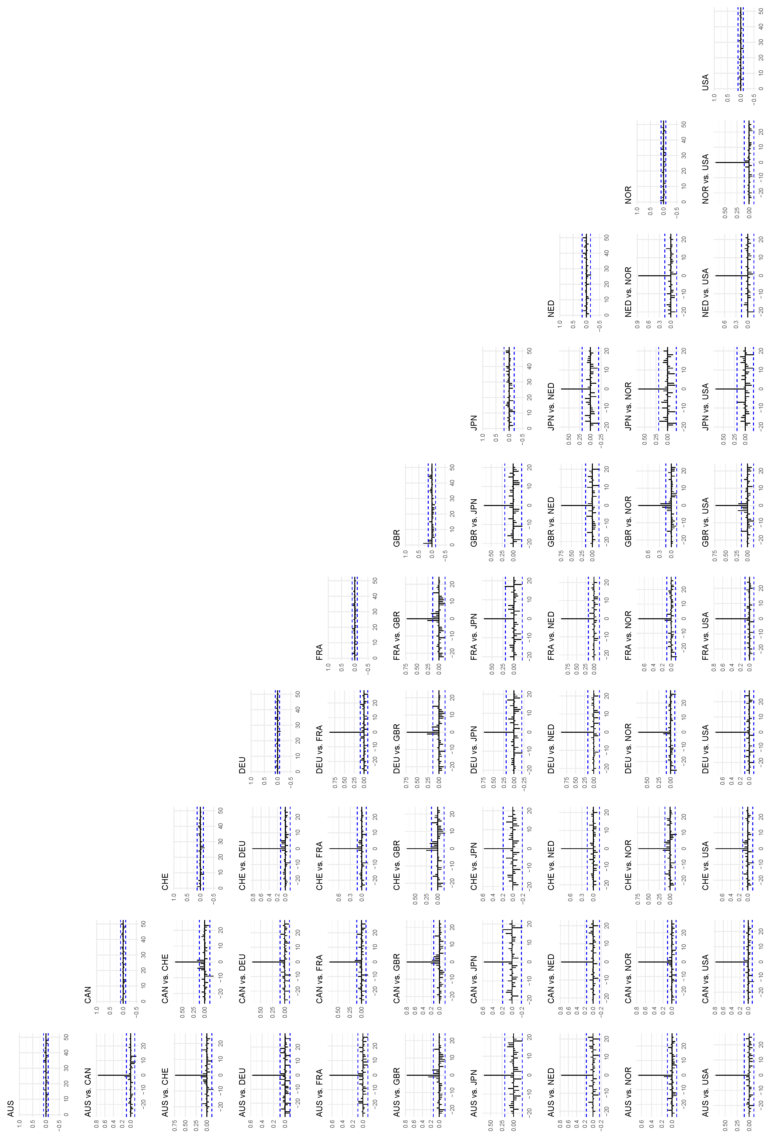 Entropy 24 00378 g005