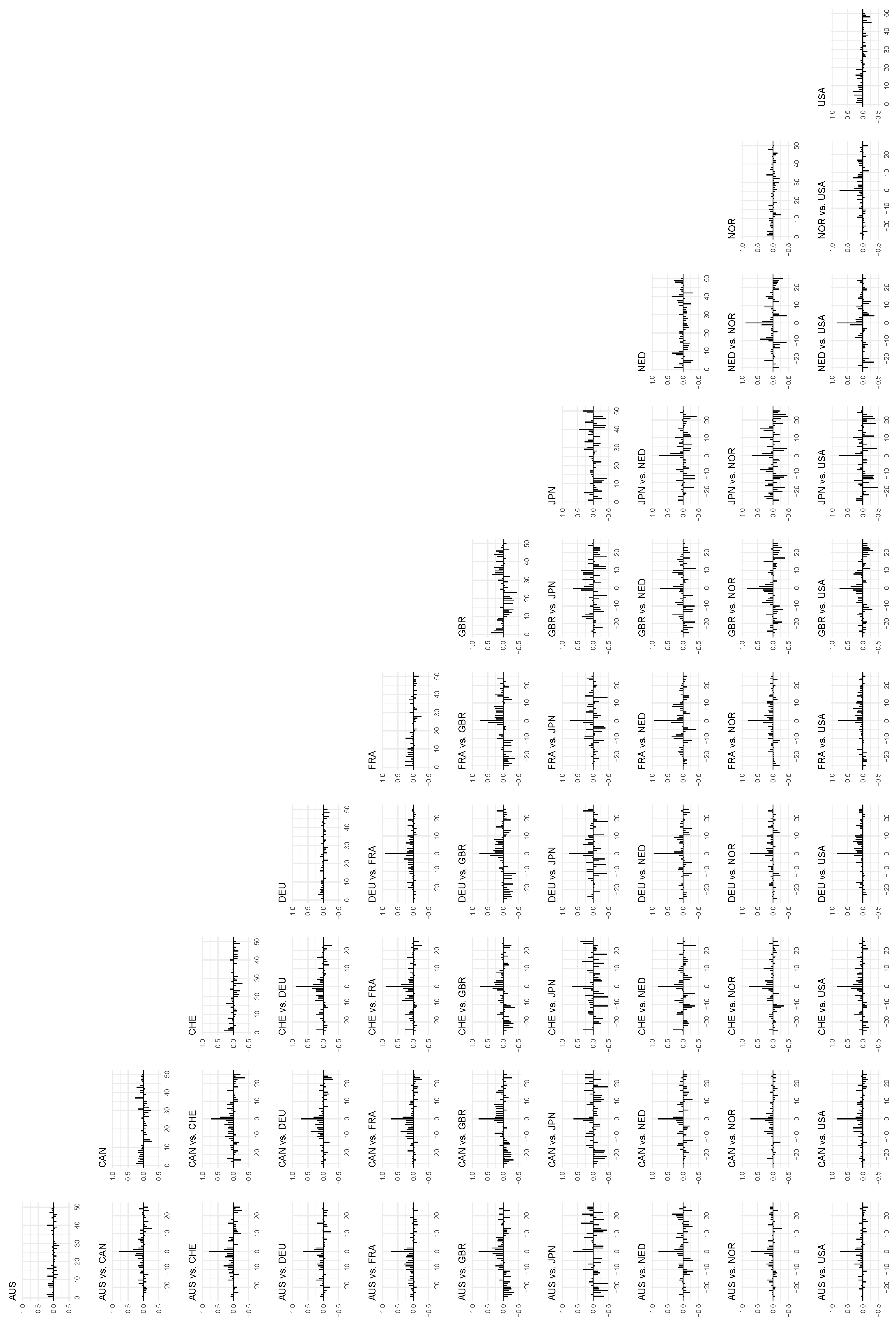 Entropy 24 00378 g006